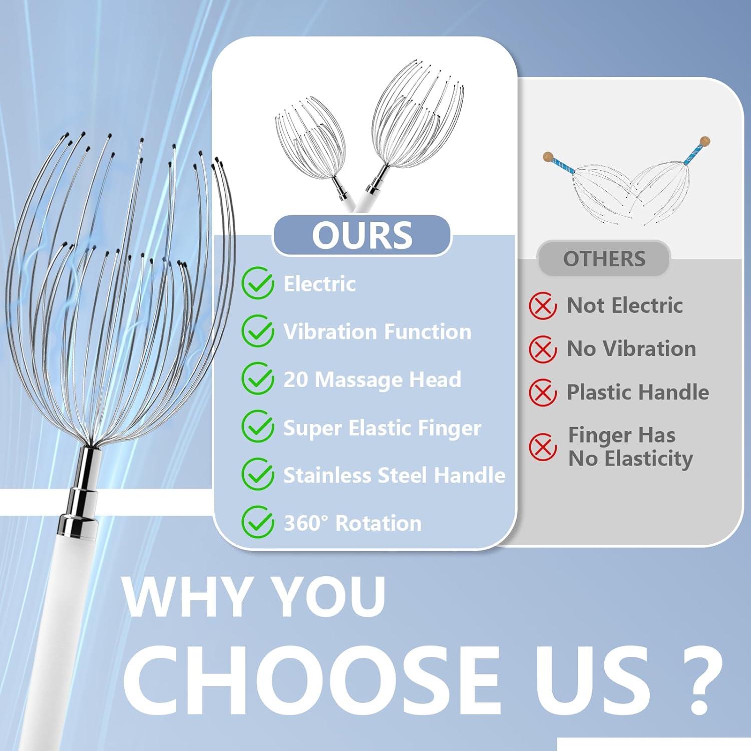 Masajeador Eléctrico de Cuero Cabelludo Winyoung - 20 Dedos Metal