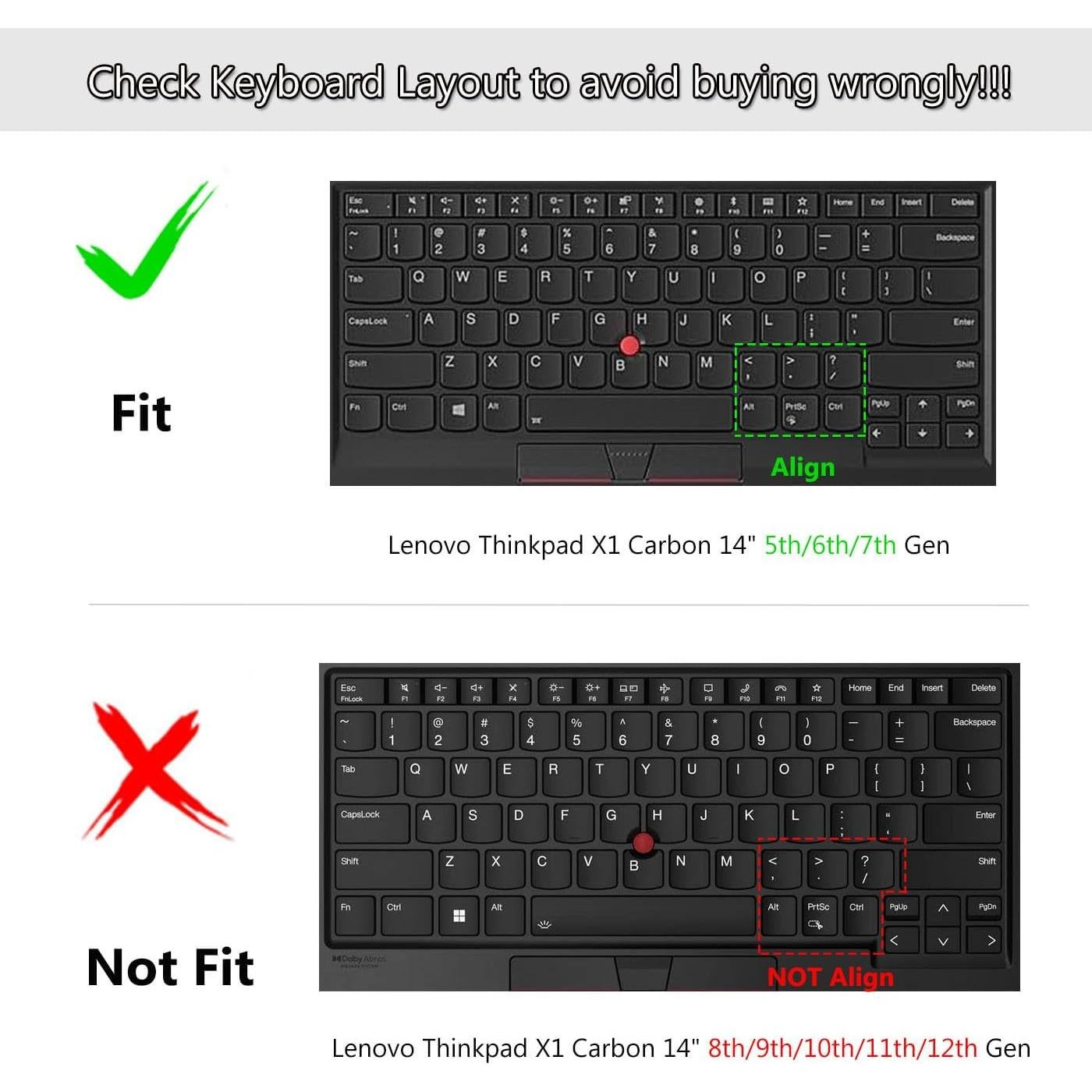 Cubierta de Teclado CASEDAO para Lenovo ThinkPad 14" Negro
