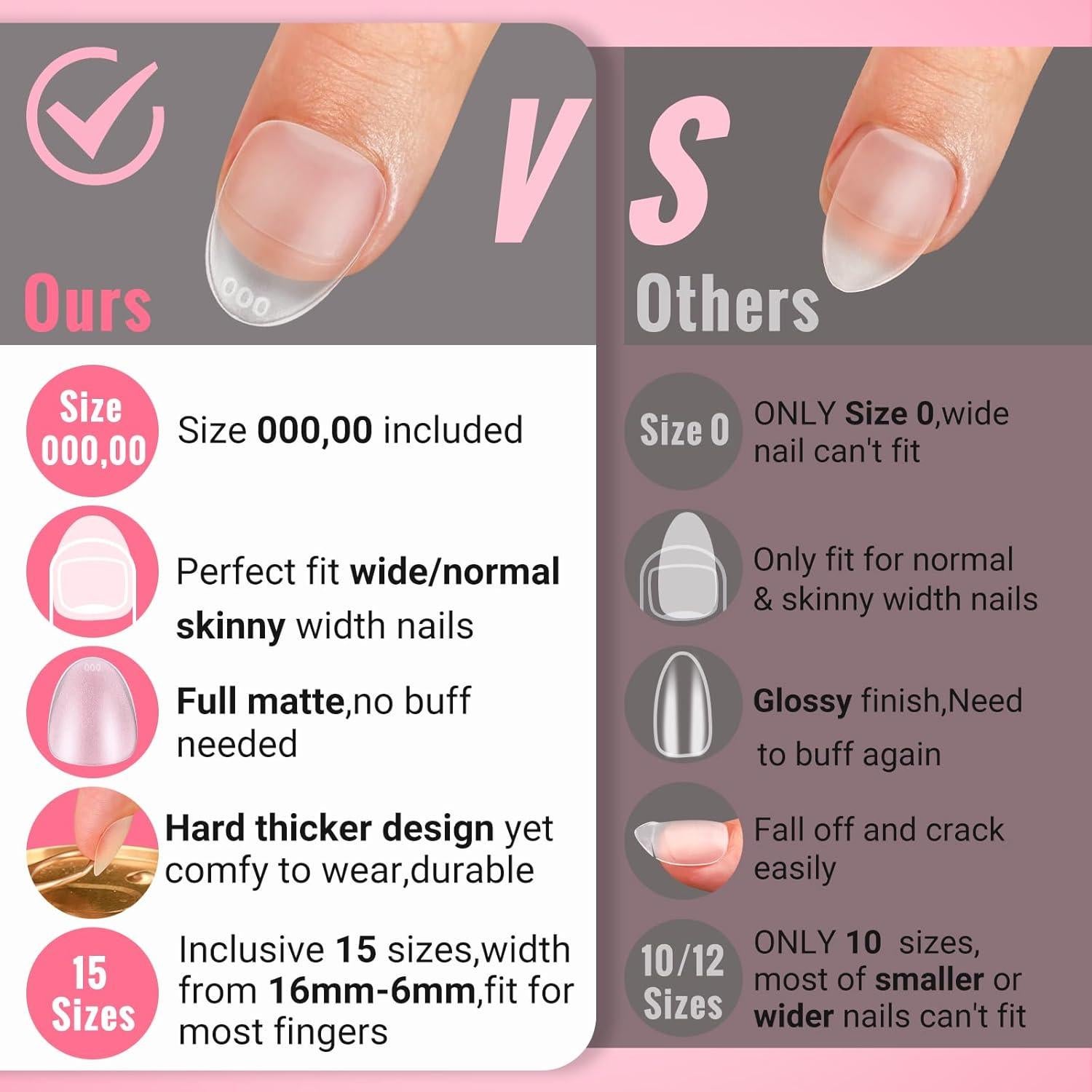 Consejos de Uñas de Gel Almendra Anchas SINOKAME XS 300 Piezas