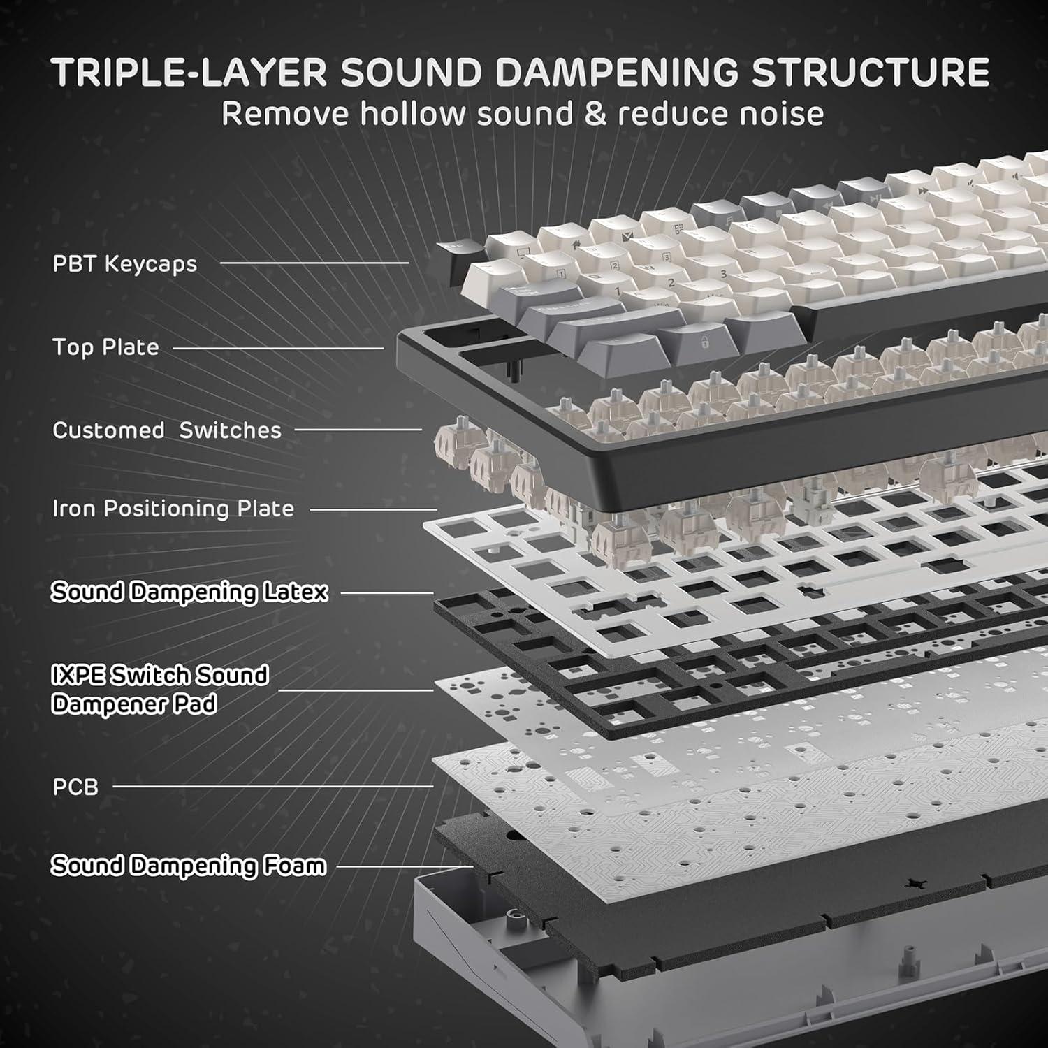 Teclado Mecánico Inalámbrico RK Royal Kludge F99 95% RGB