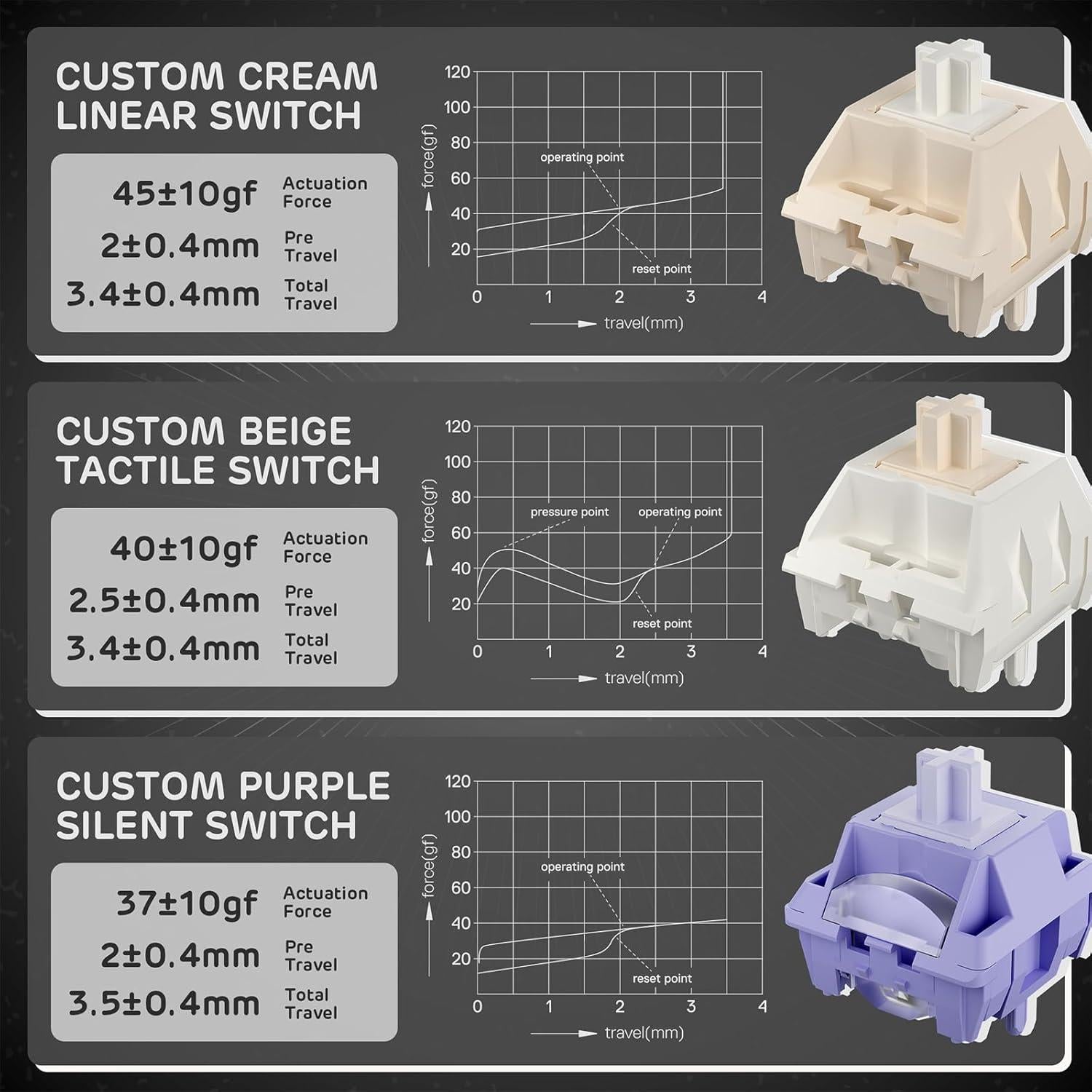 Teclado Mecánico Inalámbrico RK Royal Kludge F99 95% RGB