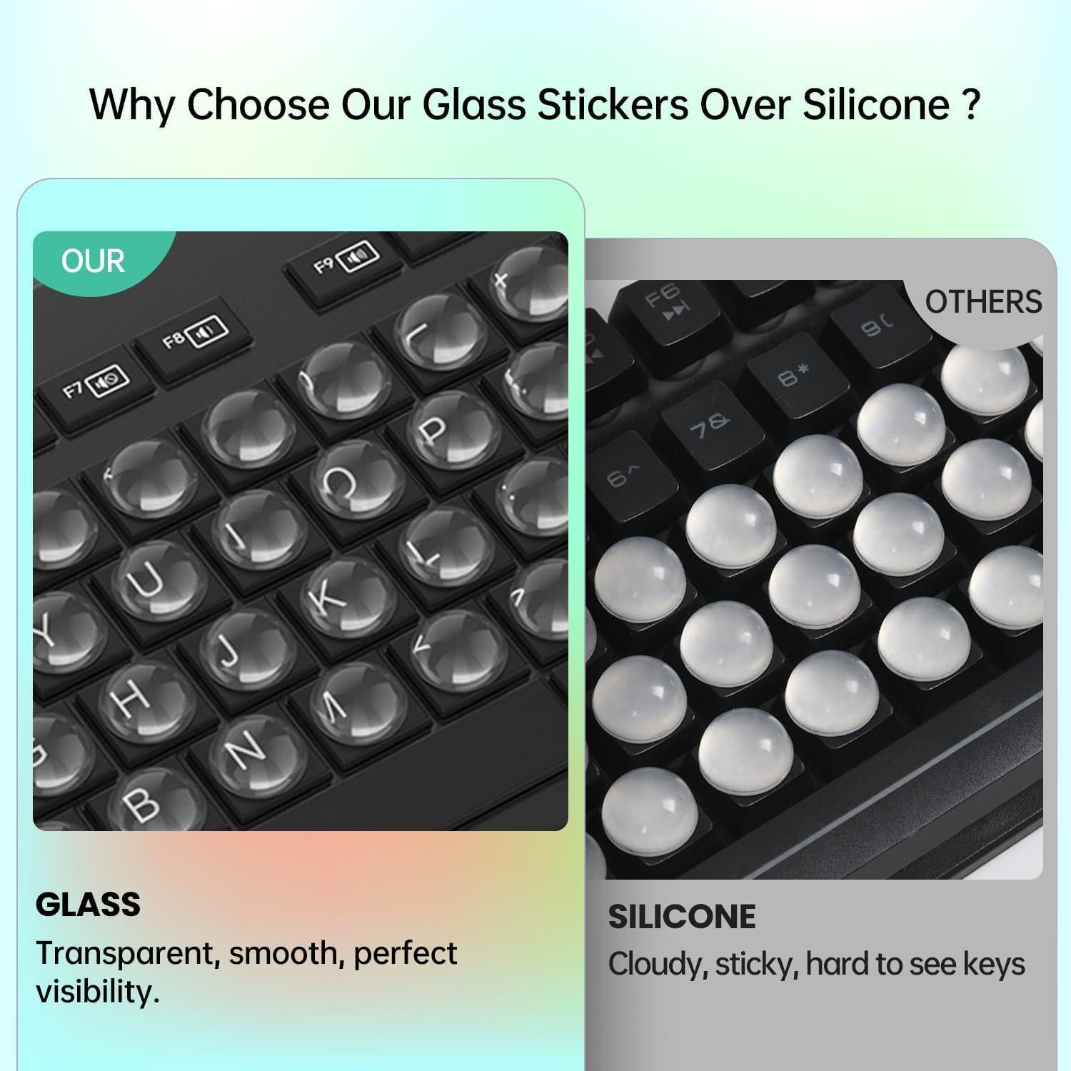 Sticker de Teclado de Vidrio CaseBuy 60 Paquete Ultra Claro