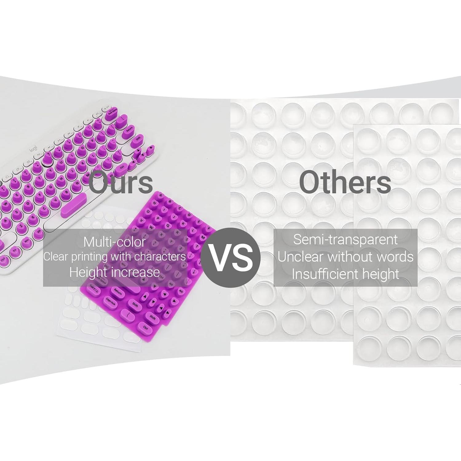 Pegatinas de Teclado DR.YYDF para Uñas Largas - Púrpura