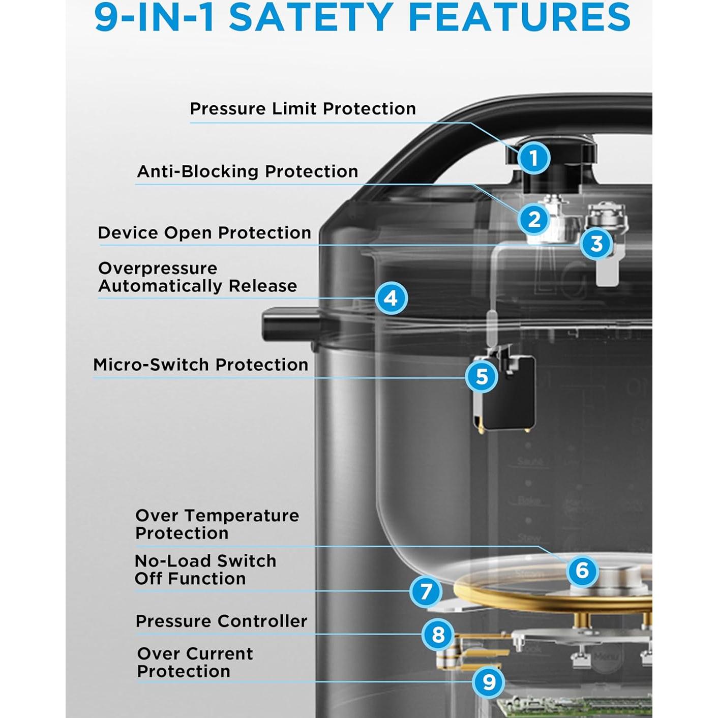 Midea Olla de Presión Eléctrica 12-en-1 8L Acero Inoxidable