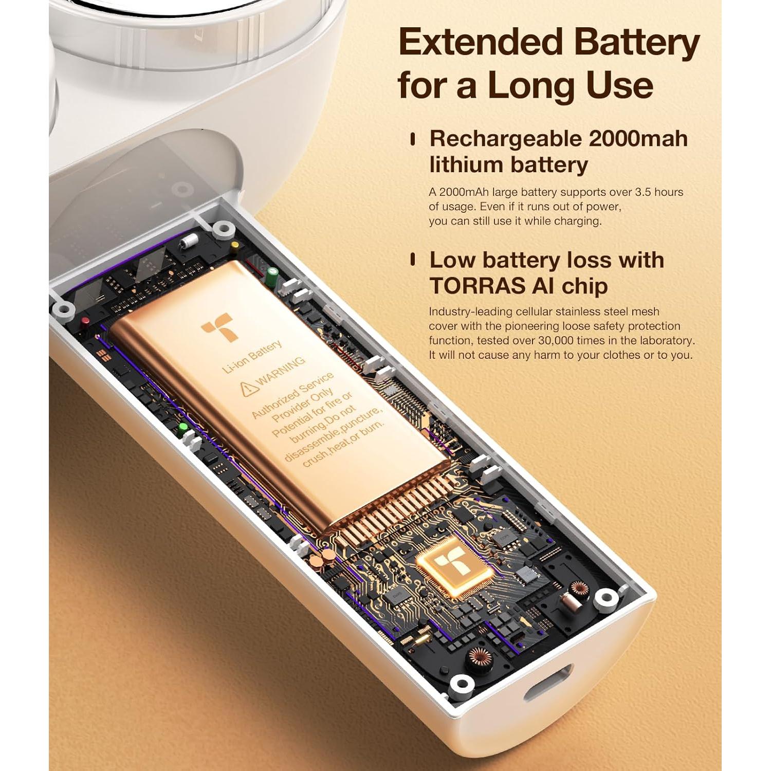 Quitapelusas TORRAS L173 Doble Cabezal Recargable 50ml