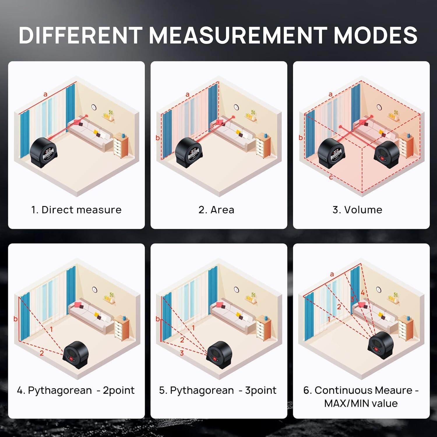 Cinta Métrica Láser Jolywell 2-en-1 50m y 4.88m LCD