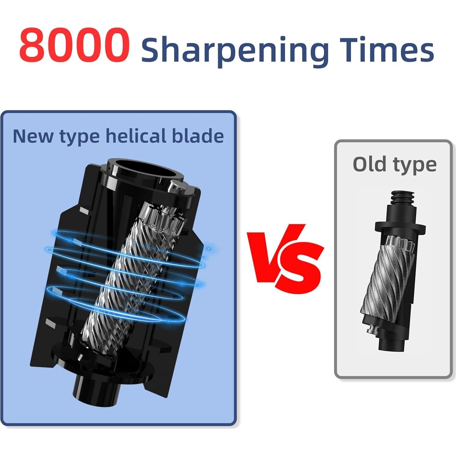 Sacapuntas Eléctrico Tenwin TW8041 - Afilado Rápido 6-12mm
