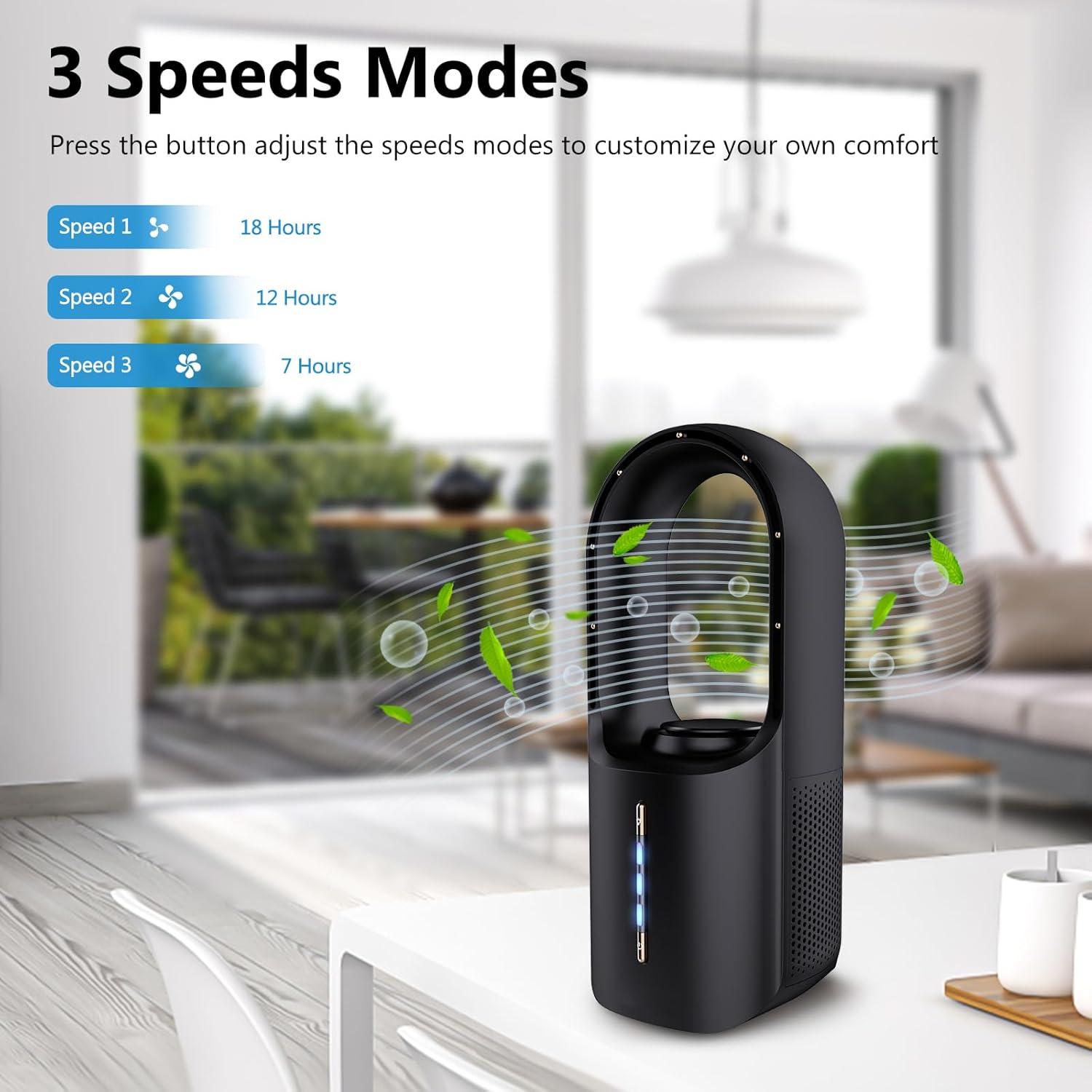 Ventilador de Escritorio CONBOLA 30 cm Portátil con Aromaterapia