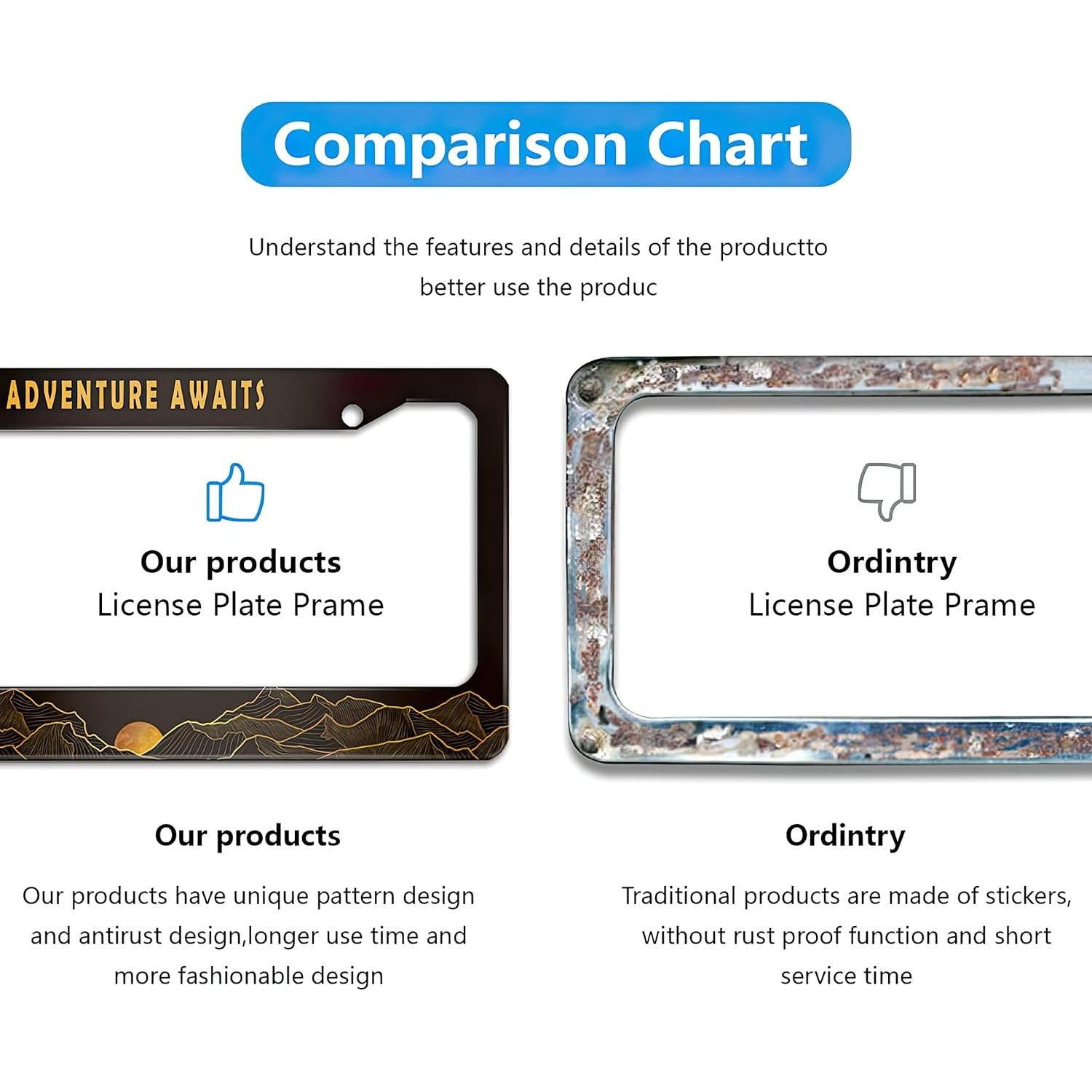 Marco de Placa de Licencia Smoaffly Aventura 30.48x15.24 cm