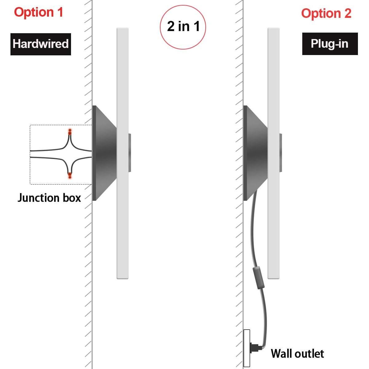 Aplique de Pared LED TRLIFE 12W 6000K Negro con Enchufe