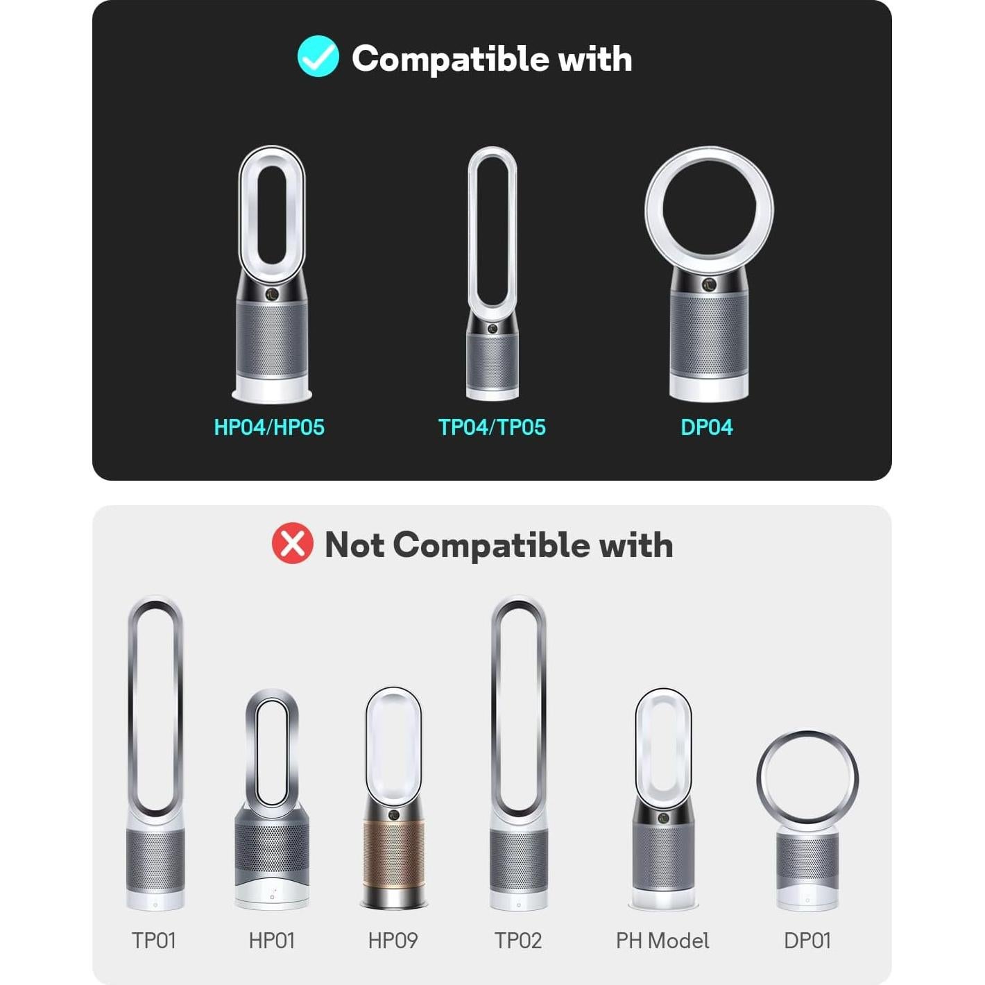 Filtro de Reemplazo Leemone TP04 para Purificador Dyson