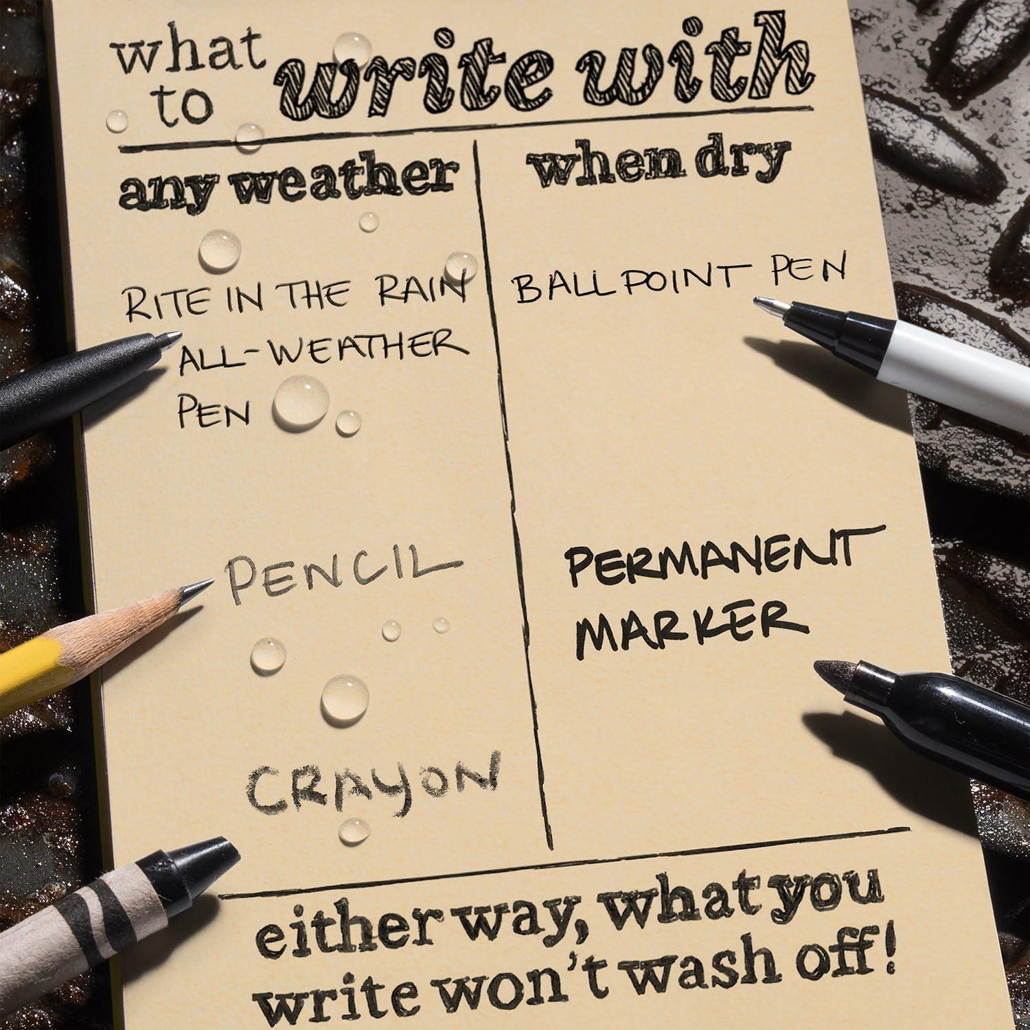 Kit Impermeable Rite in the Rain 3x5 con Cuaderno y Bolígrafos