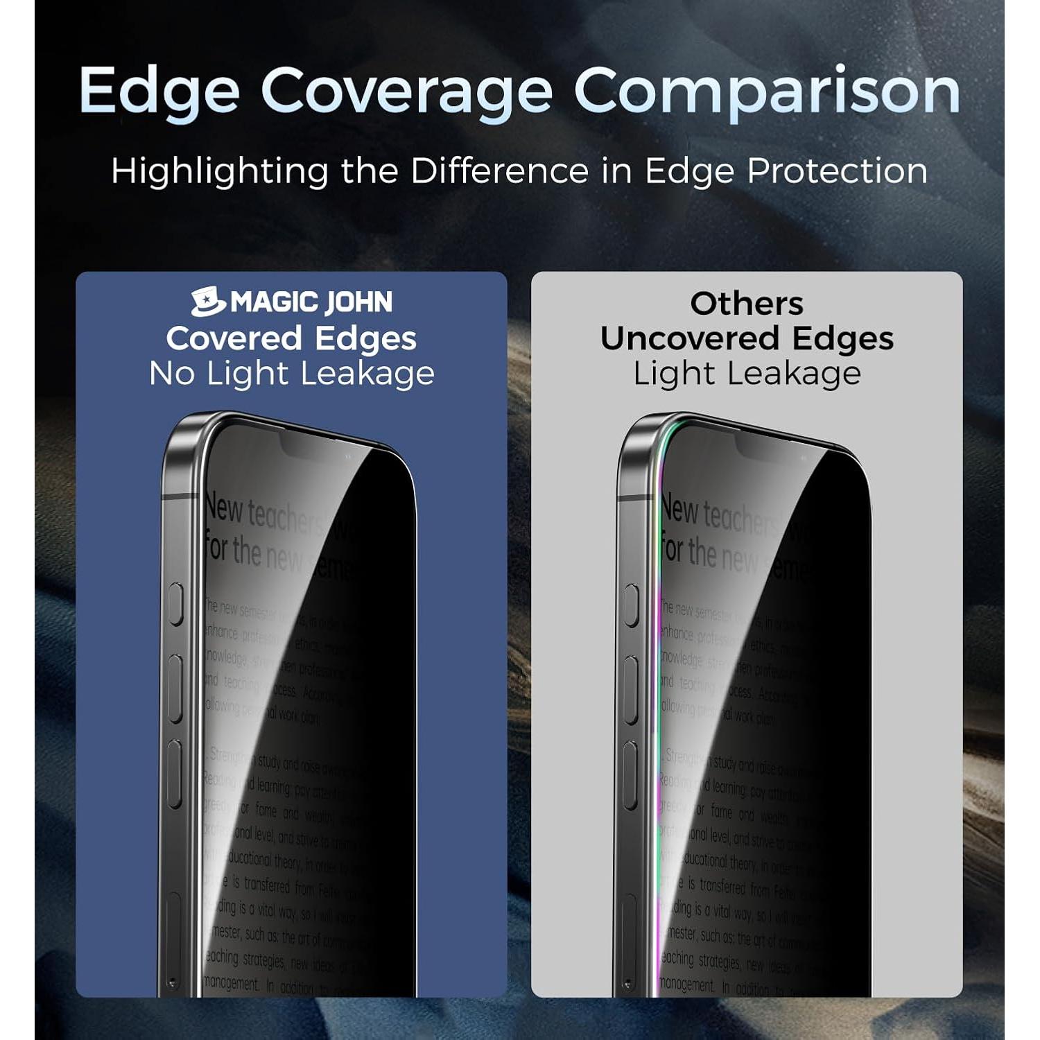 Protector de Pantalla Privado MAGIC JOHN para iPhone 12 Pro Max 6.7"