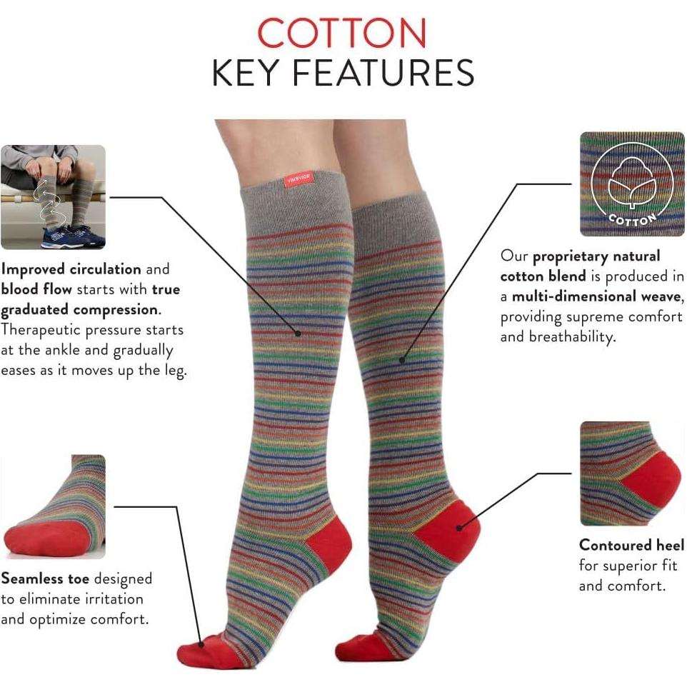 Calcetines de Compresión Graduada VIM & VIGR 20-30 mmHg Unisex