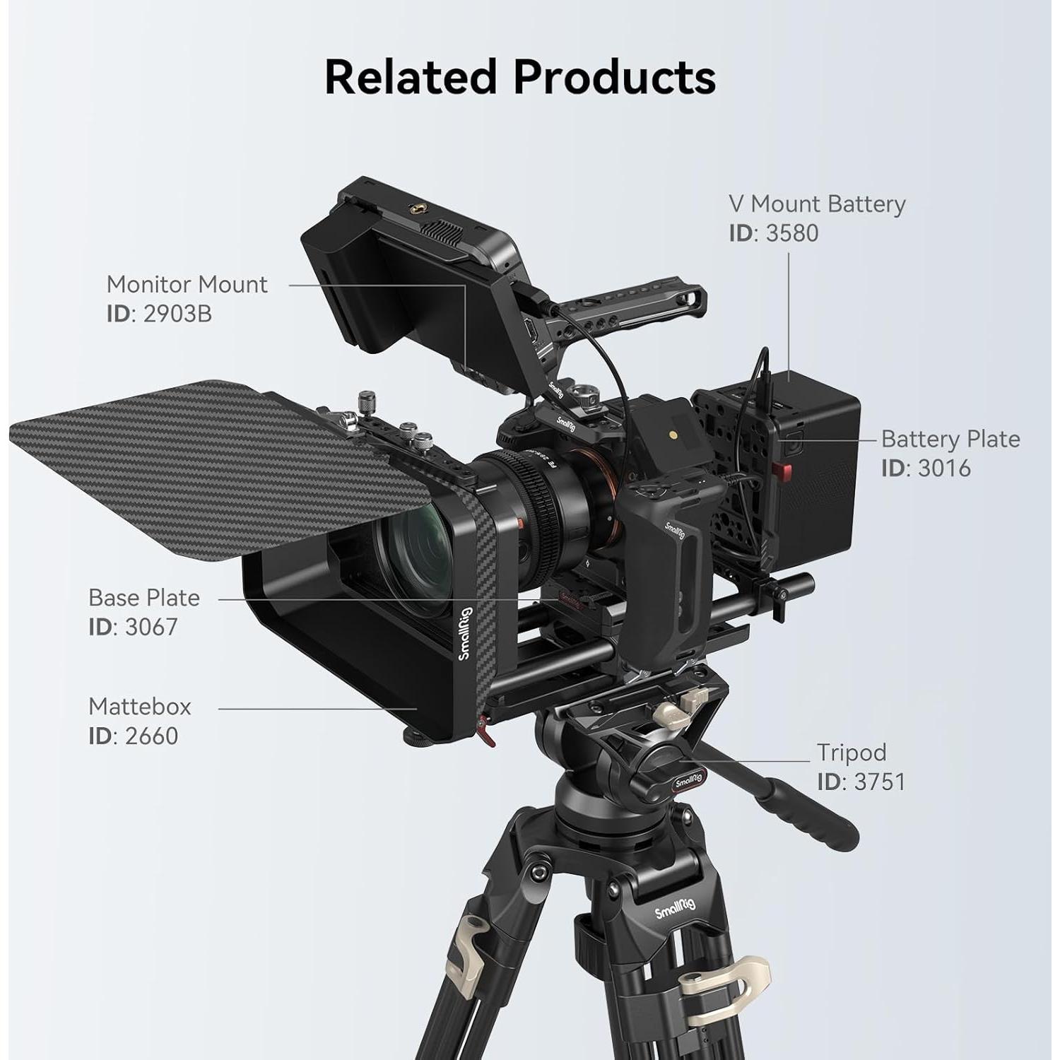 Jaula SmallRig 3669C para Sony Alpha 7R V/IV/S III con Mango