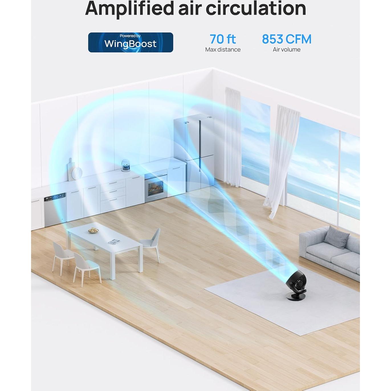 Ventilador de escritorio Dreo DR-HAF001 4 velocidades 28dB