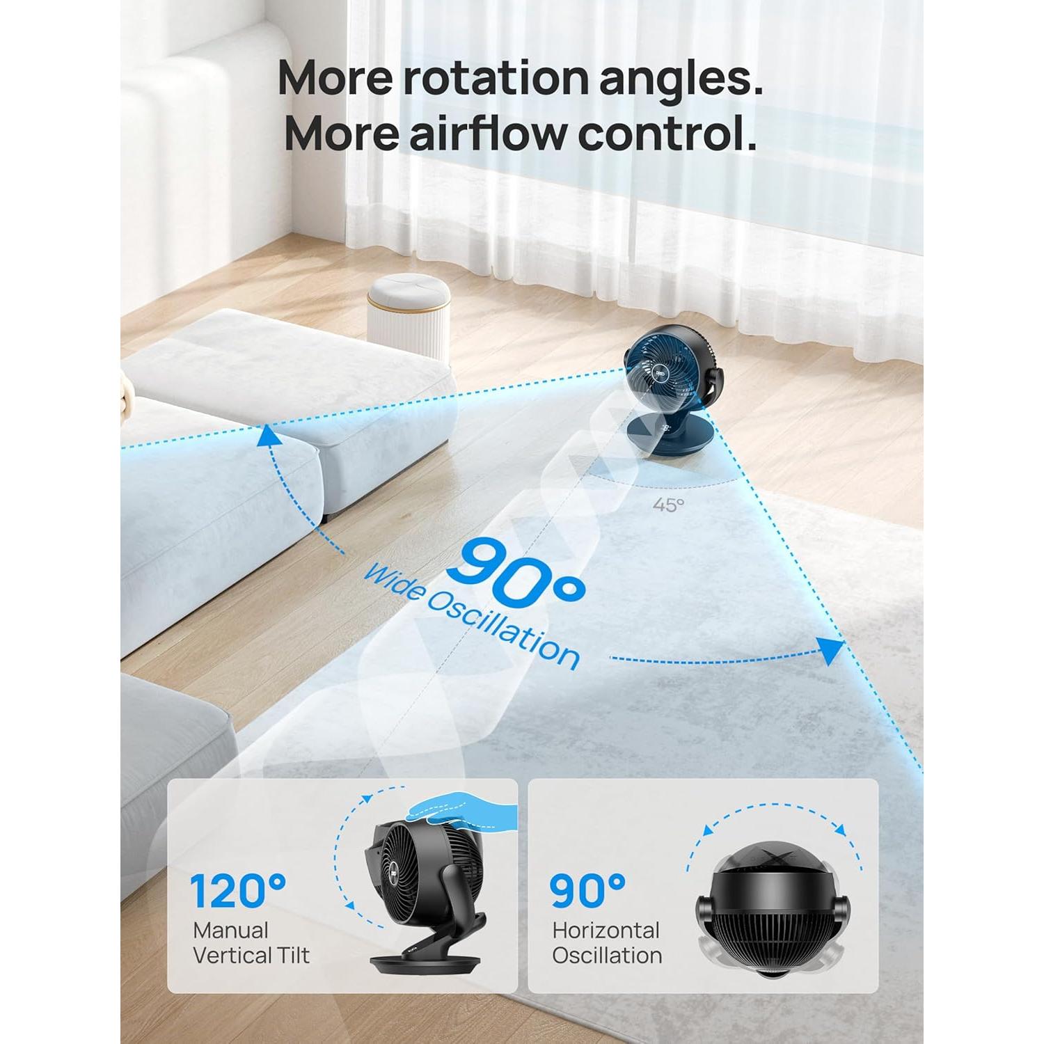 Ventilador de escritorio Dreo DR-HAF001 4 velocidades 28dB