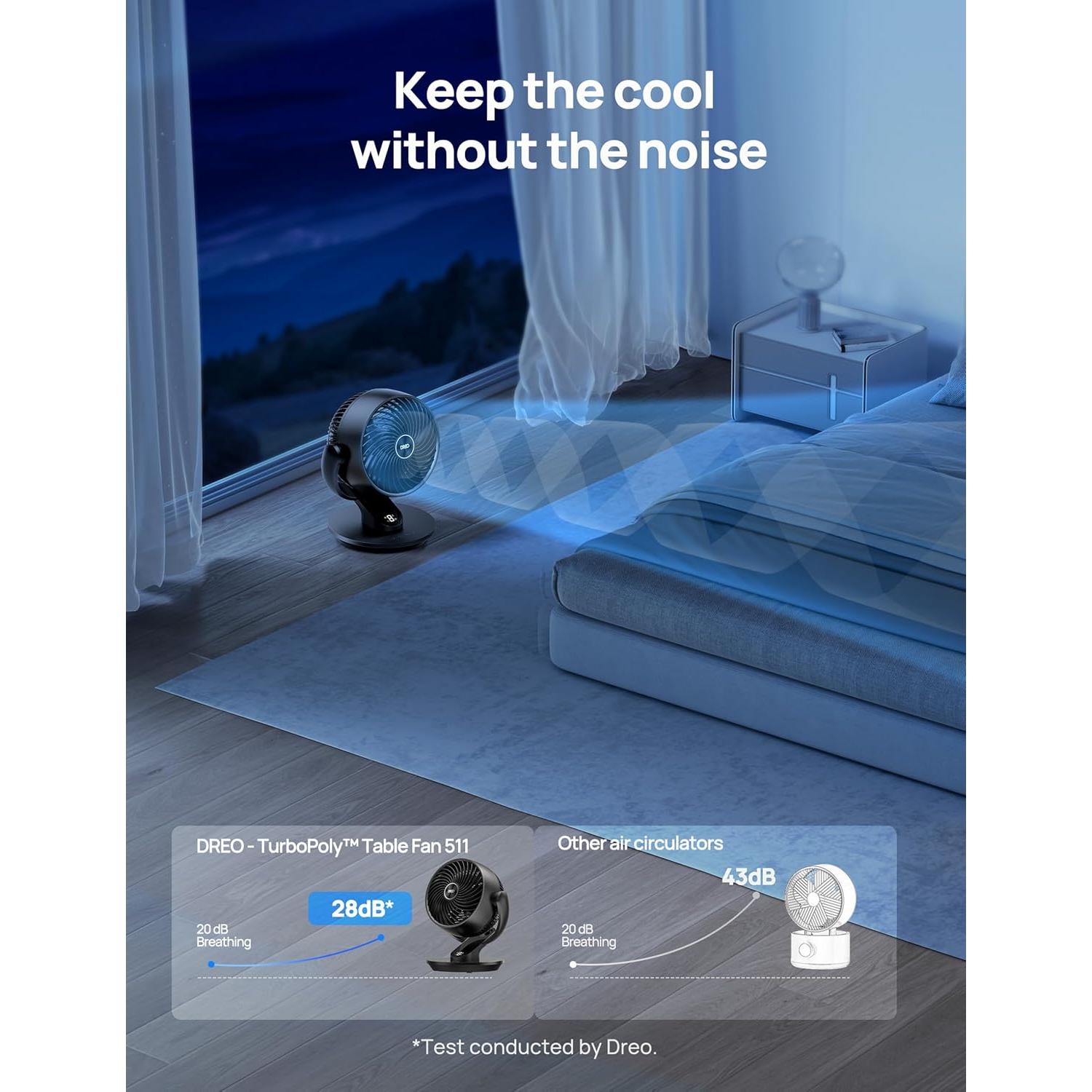 Ventilador de escritorio Dreo DR-HAF001 4 velocidades 28dB