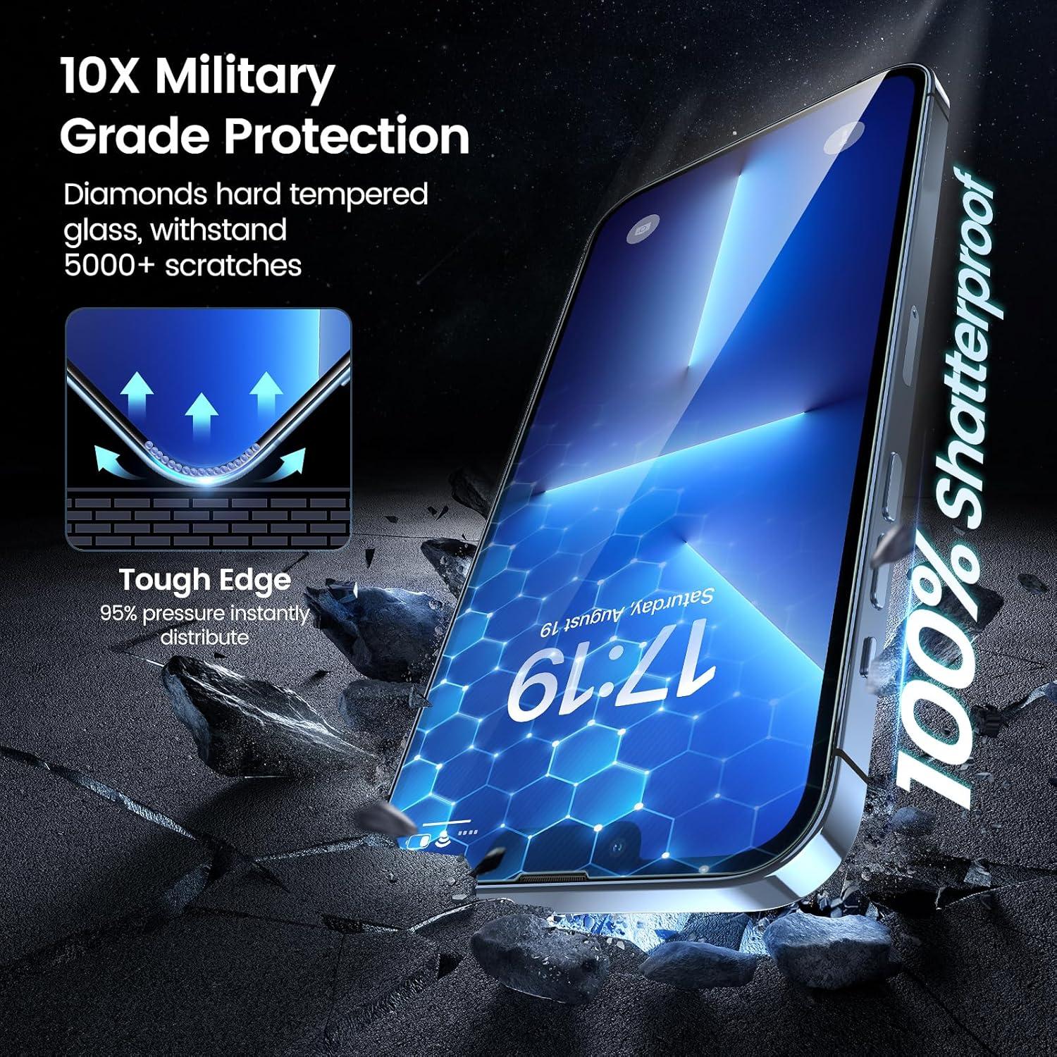 Protector de Pantalla MOHAVE para iPhone 13 Pro Max HD Claro