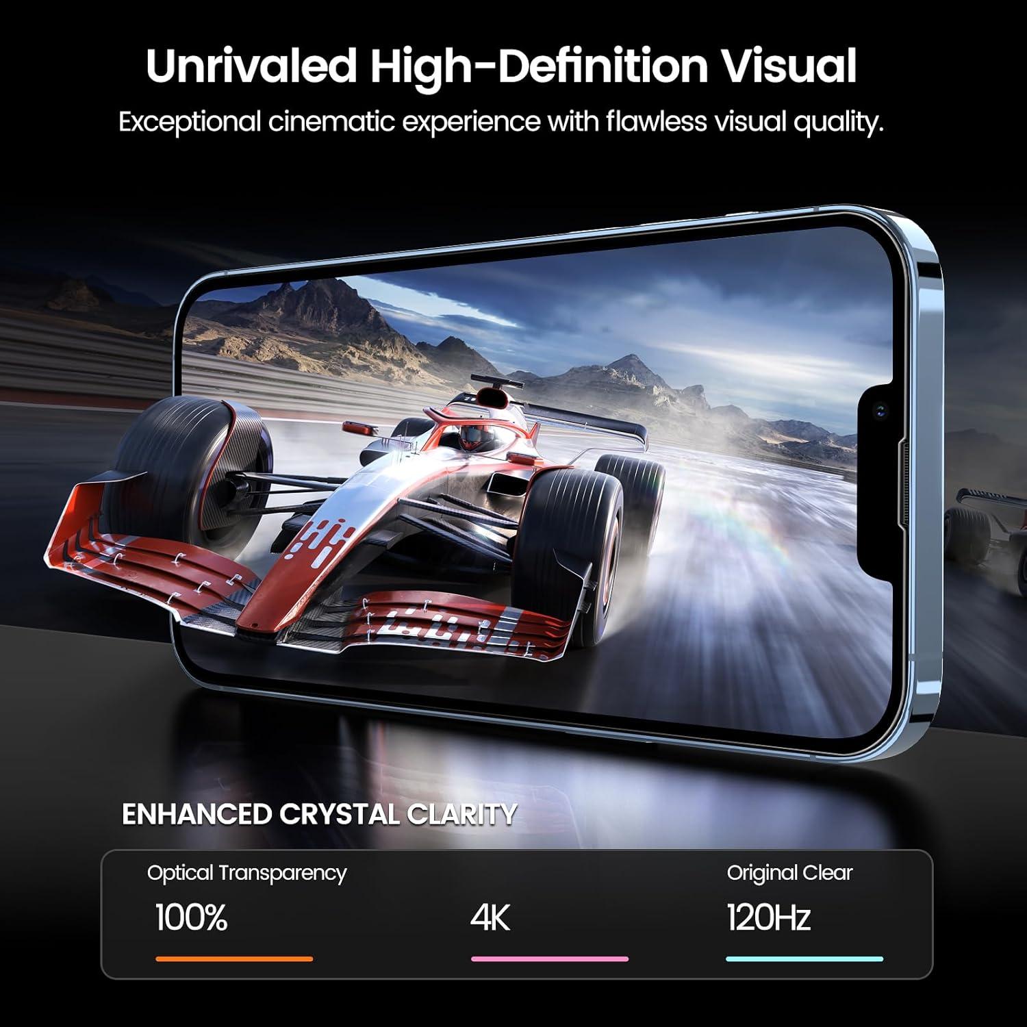 Protector de Pantalla MOHAVE para iPhone 13 Pro Max HD Claro