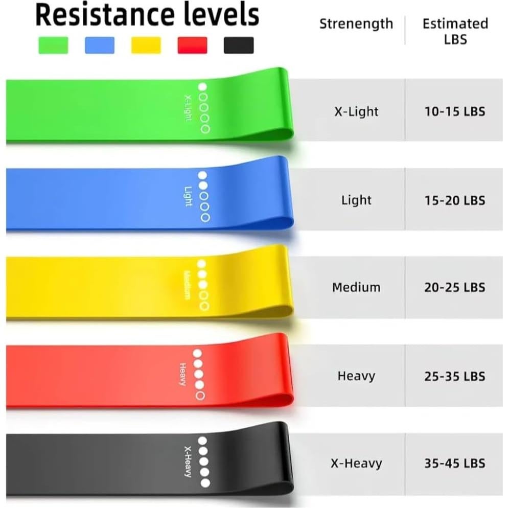 Conjunto de Bandas de Resistencia Genérico 5 Niveles para Fitness