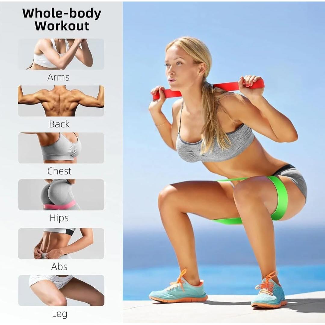 Conjunto de Bandas de Resistencia Genérico 5 Niveles para Fitness