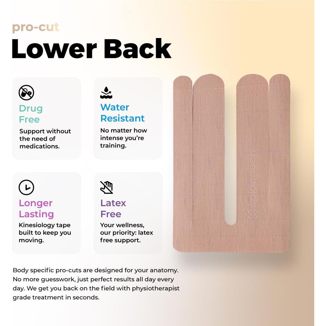 Cinta de Kinesiología Spidertech Pre-Cortada para Espalda Baja - Alivio del Dolor (Paquete de 4)
