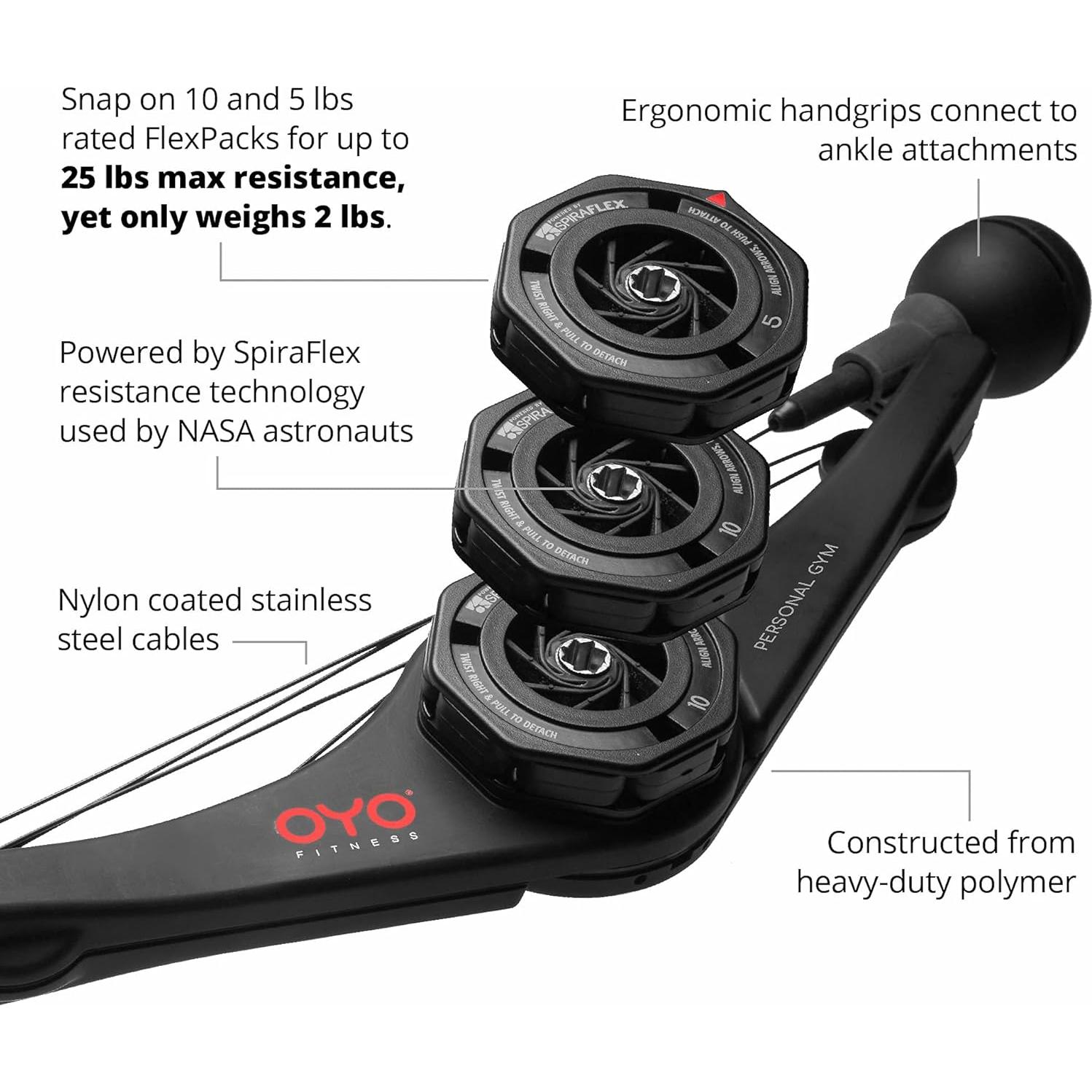 Gimnasio Personal OYO - Portátil Total de Cuerpo 25 lb