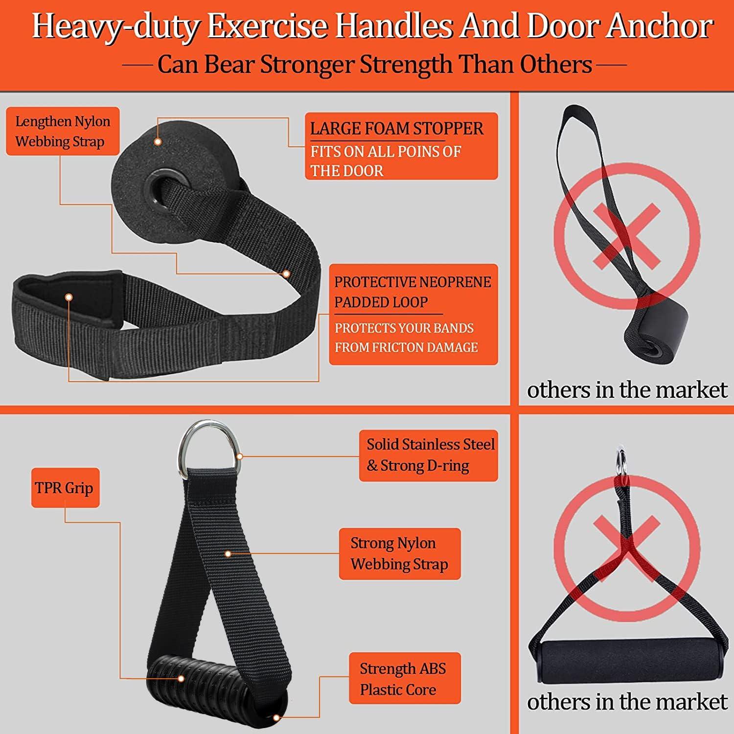 Conjunto de Barra de Resistencia DASKING 500LB para Gimnasio