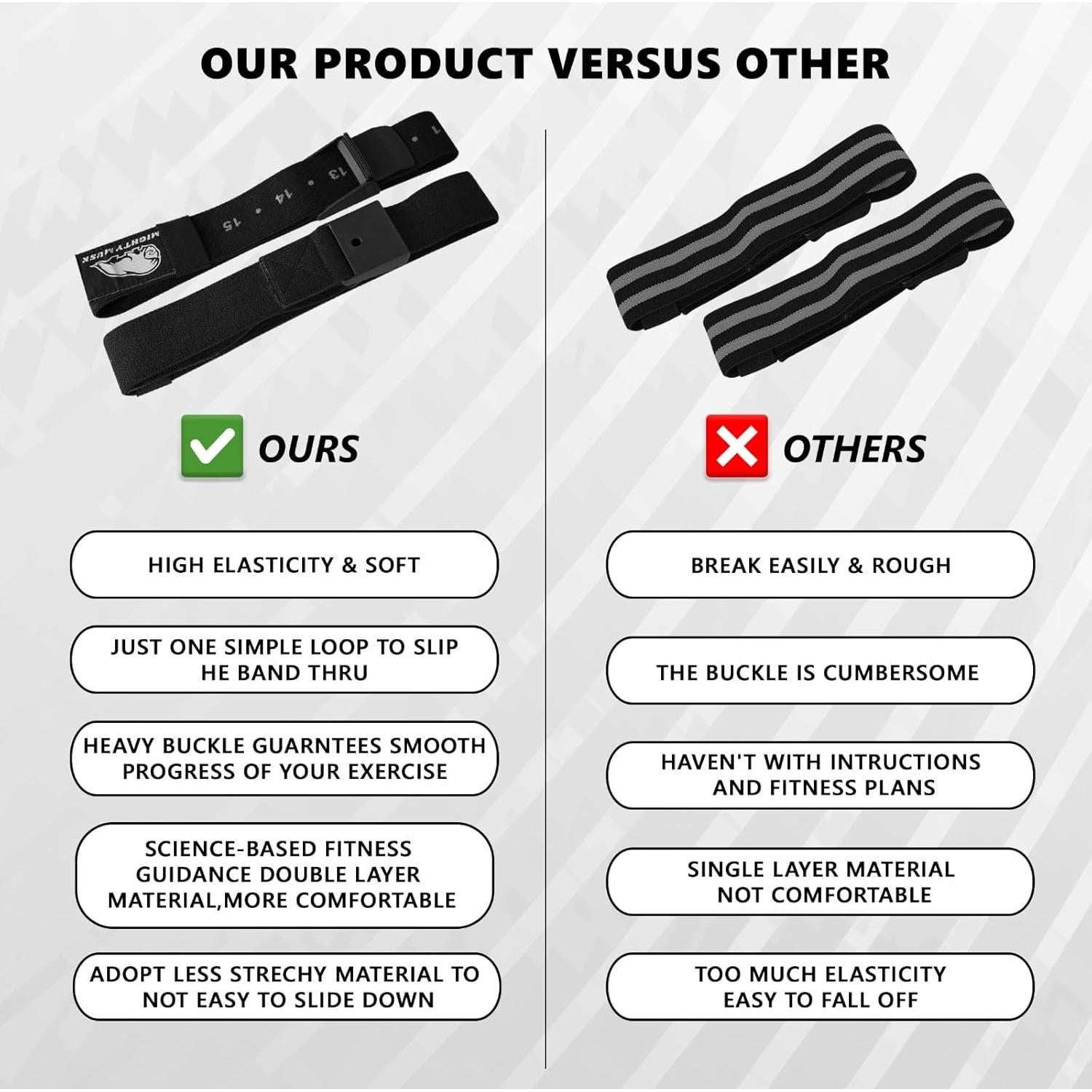 Bandas de Oclusión Mighty Musk - Paquete de 4 para Bíceps y Piernas