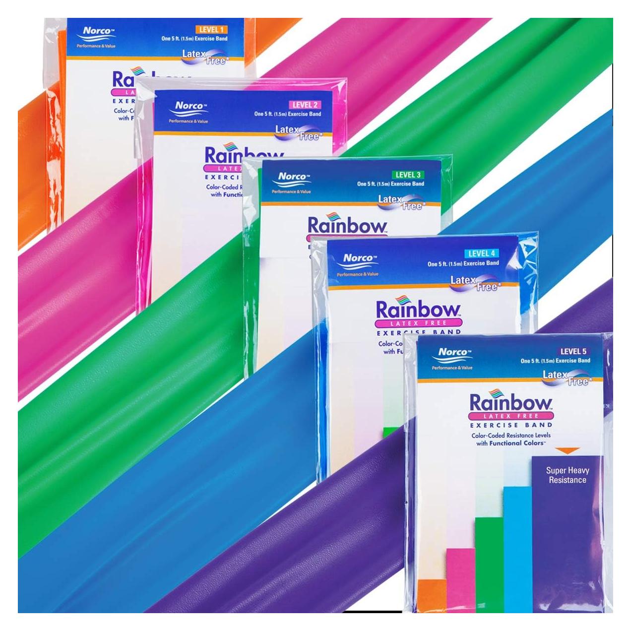 Banda de Resistencia Norco Rainbow 5 Niveles 1.52m Sin Látex