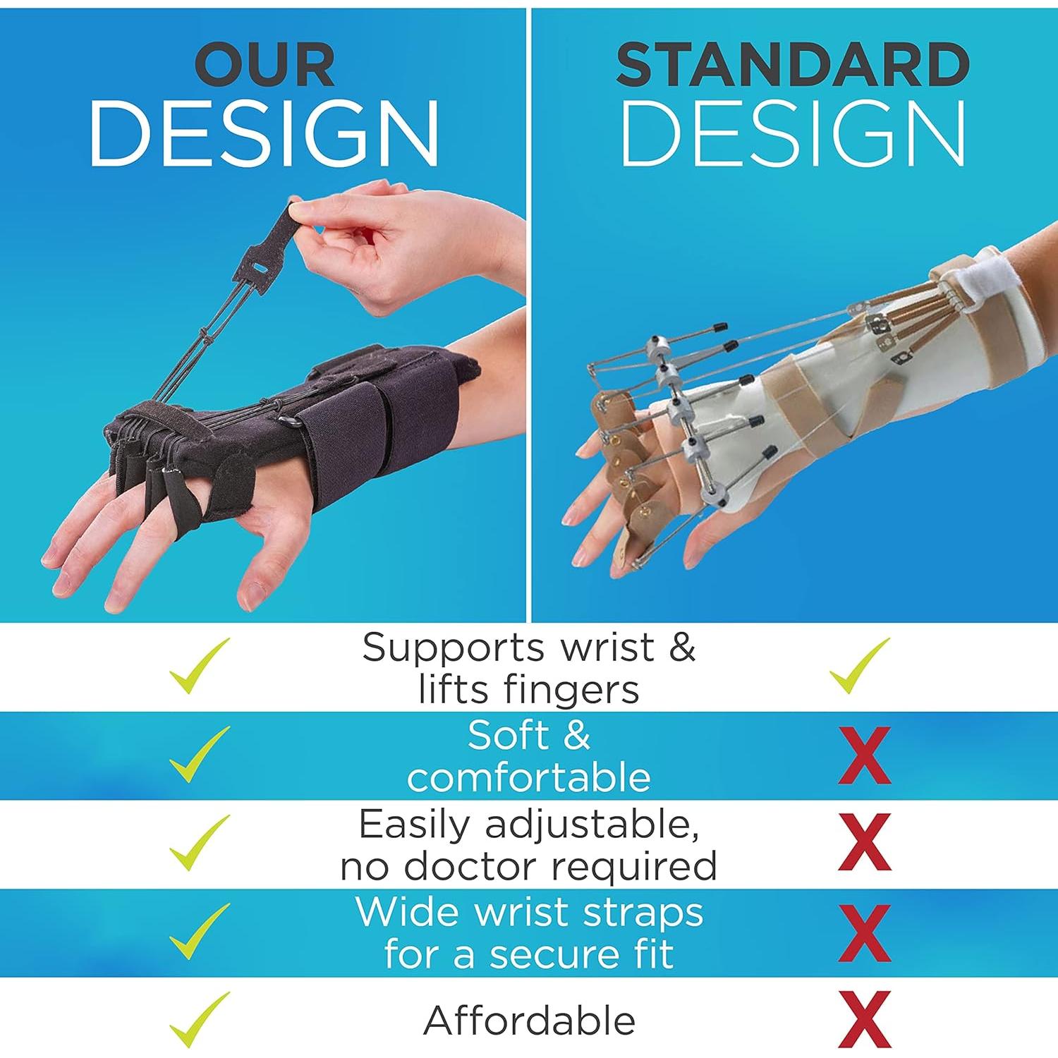 Férula para Parálisis del Nervio Radial BraceAbility - Talla Única