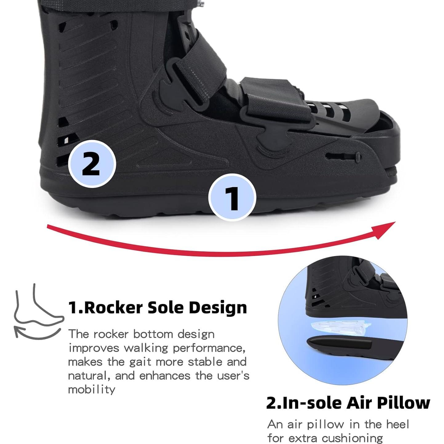 Botín Médico Inflable GHORTHOUD para Fracturas Pequeño