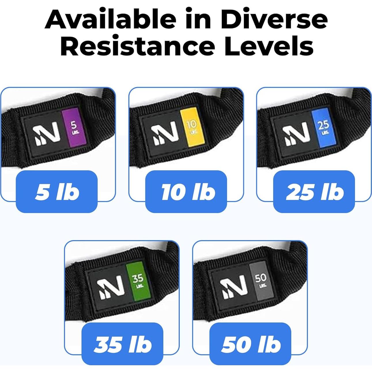 Banda de Resistencia Iron Neck 25lb (11.34kg) para Ejercicio