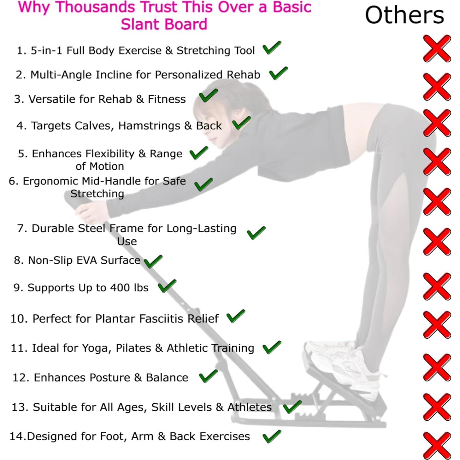 Tablero Inclinado Ajustable MOSCHOW Pt-arb100 para Rehabilitación