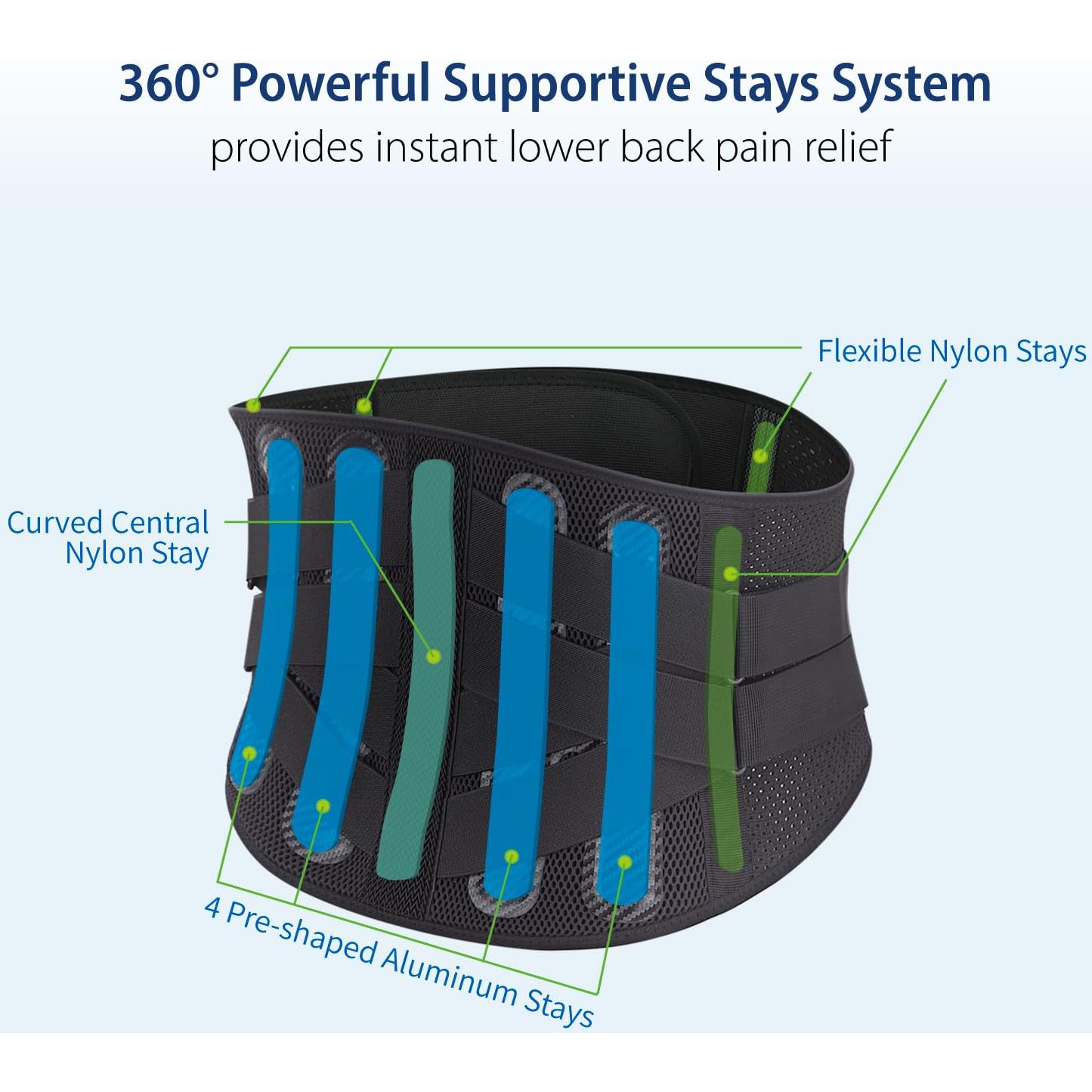 Soporte Lumbar Doble-Cruz Comforband - Faja Mediana para Dolor de Espalda