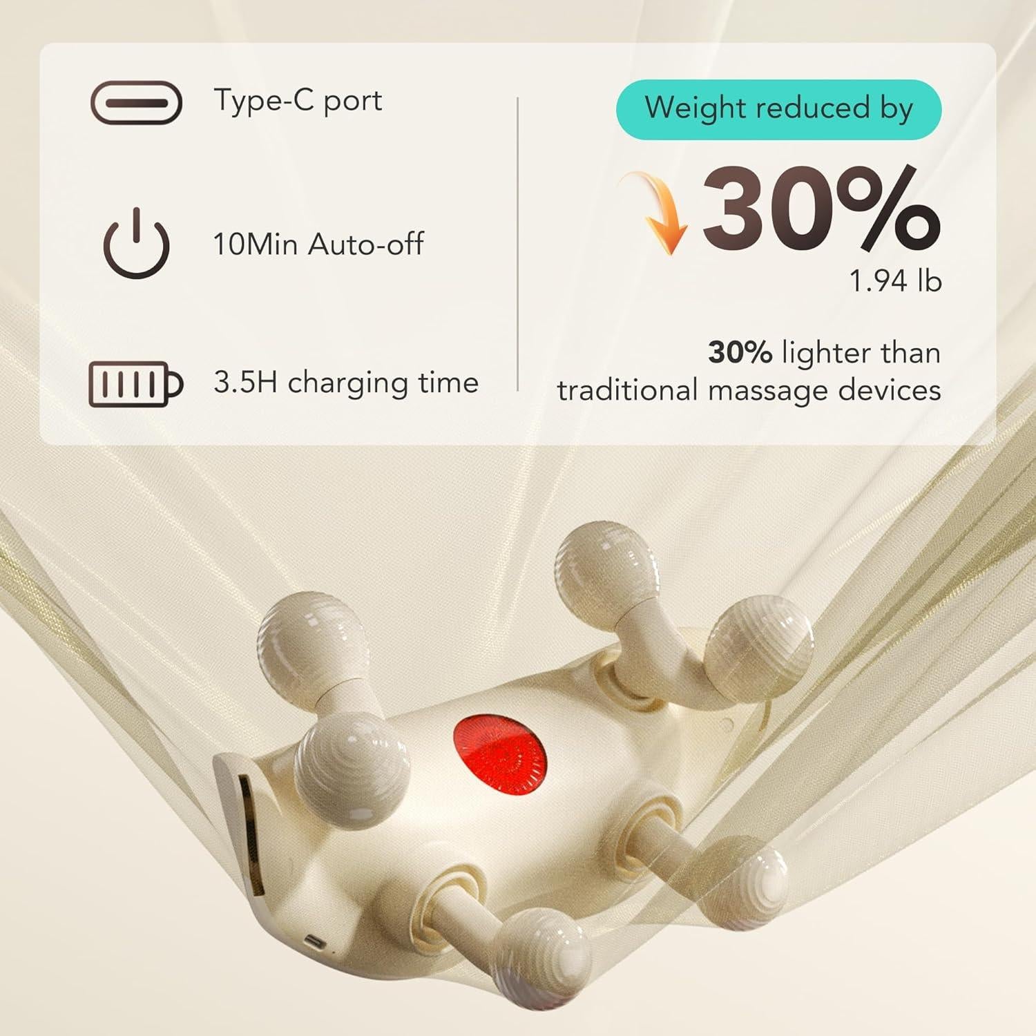 Masajeador de Cuello SKG HS500 con Calor y 6 Modos Inteligentes