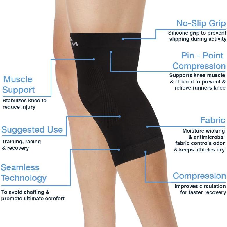 Manga de Compresión para Rodilla Mojo 20-30 mmHg Unisex - 1 Par Mediana
