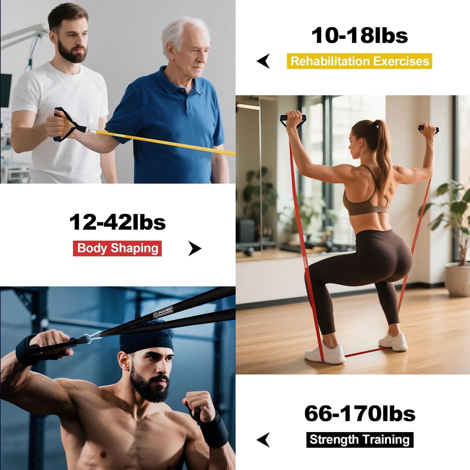 Bandas de Resistencia POWER GUIDANCE - Juego de 6 Niveles