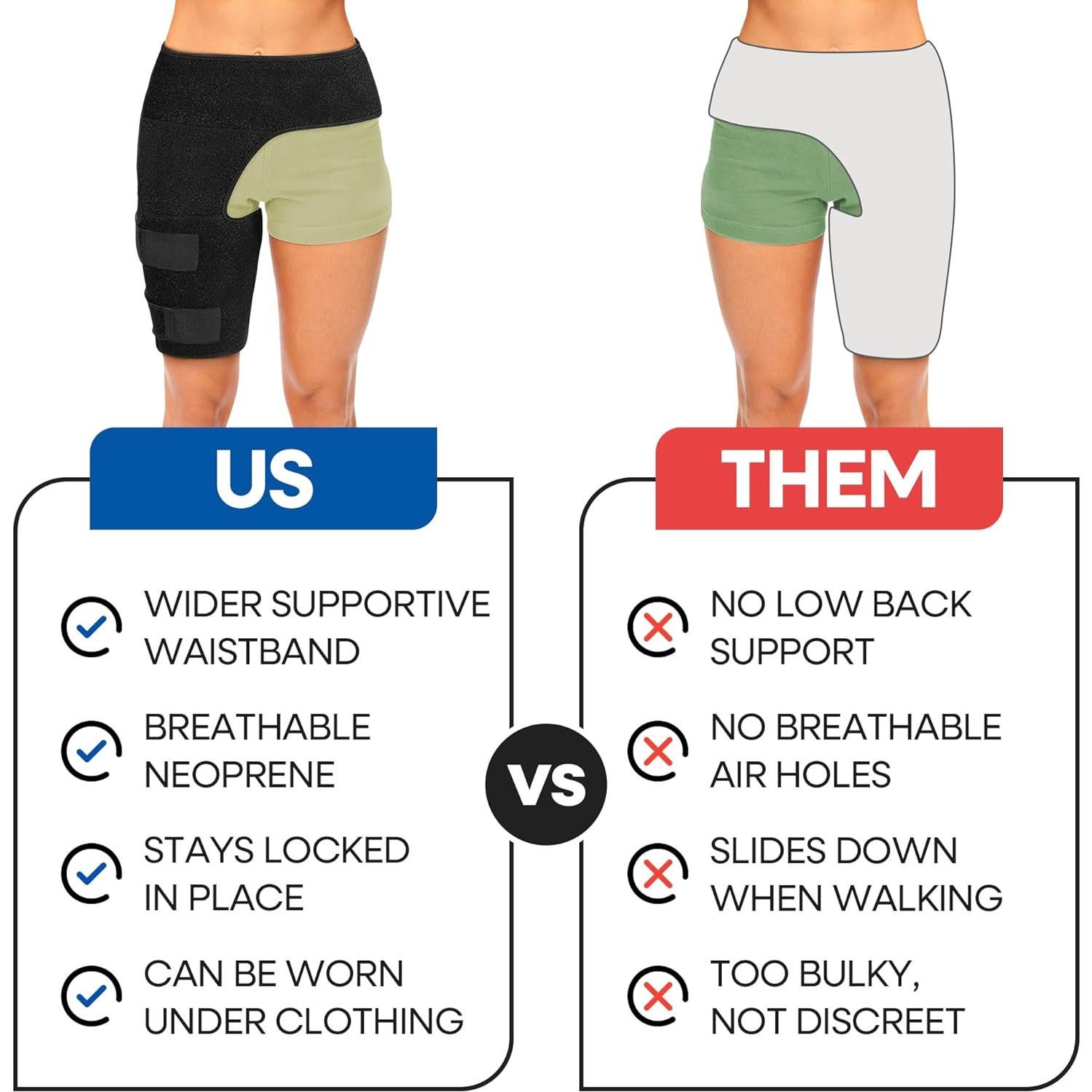 Faja de Compresión para Muslo Grande ARMSTRONG AMÉRICA Izquierda