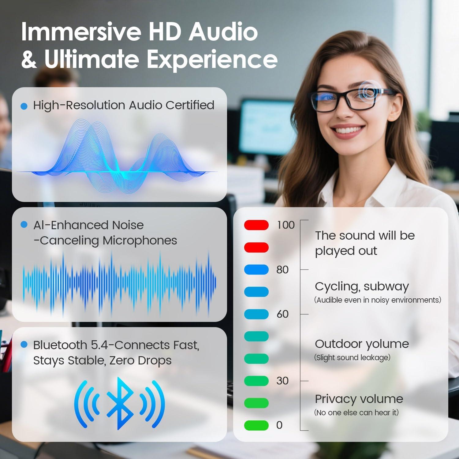 Gafas de Traducción Inteligente Emerhome Gen3 - Bluetooth, Ligeras