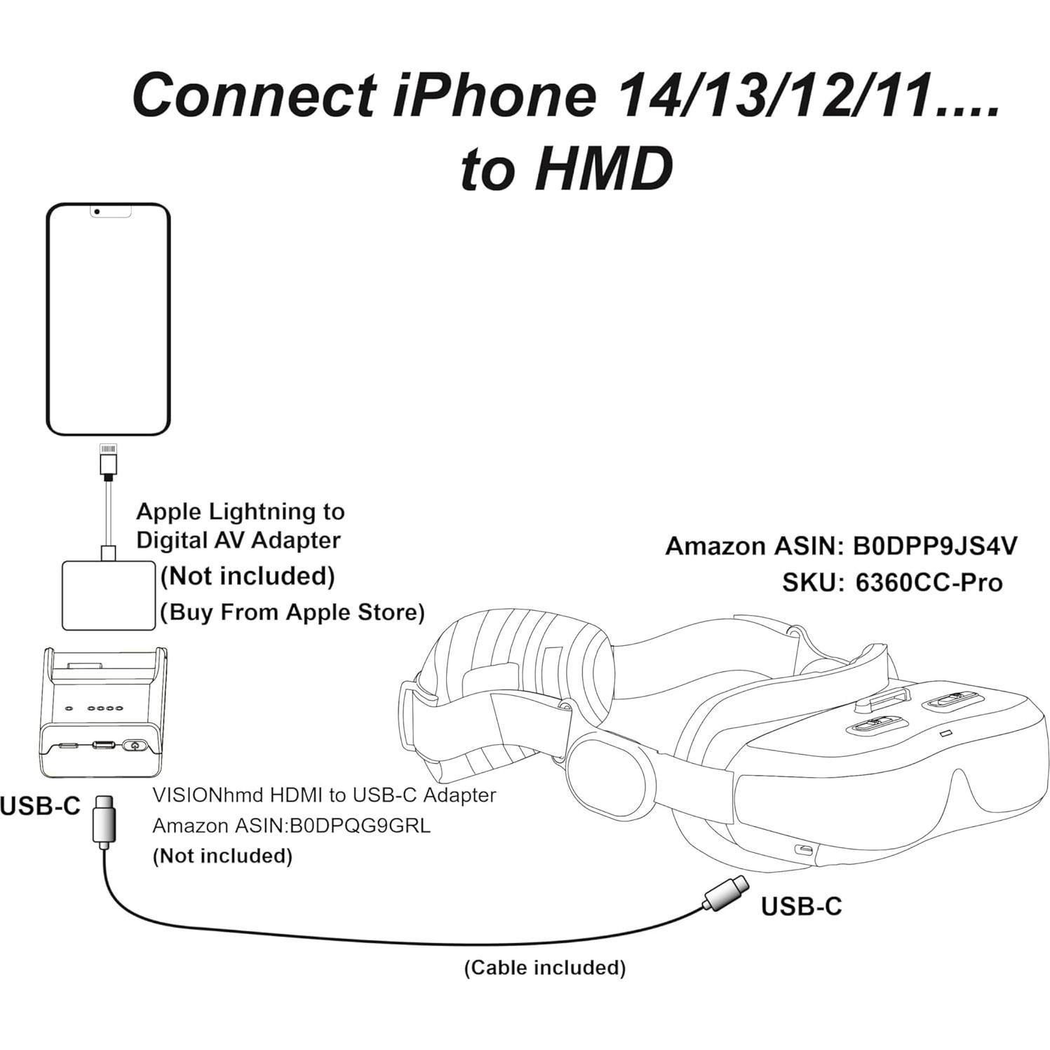 Gafas de Video Inmersivas Bigeyes H5 Pro USB-C con Altavoces