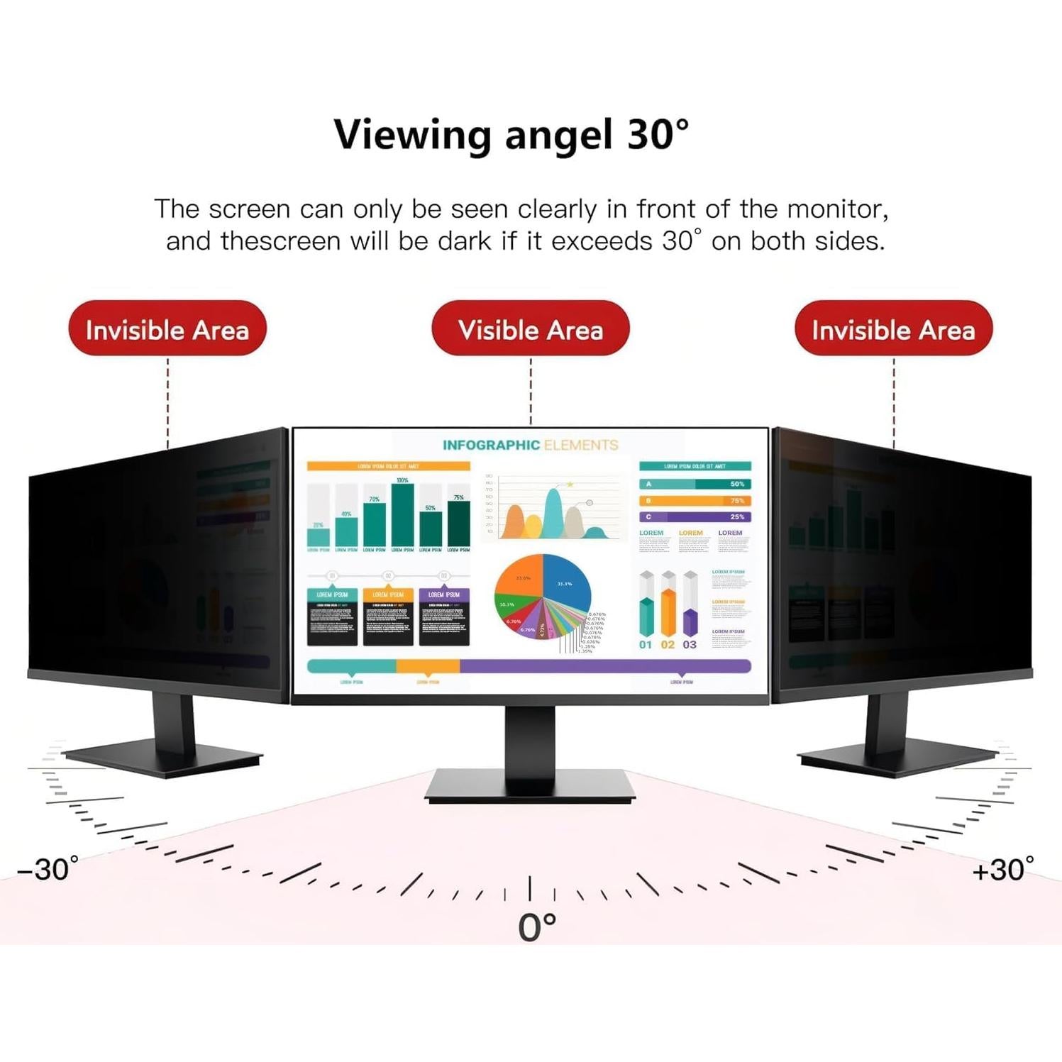 Filtro de Privacidad Pozlle 21-22" Antirreflejo y Luz Azul