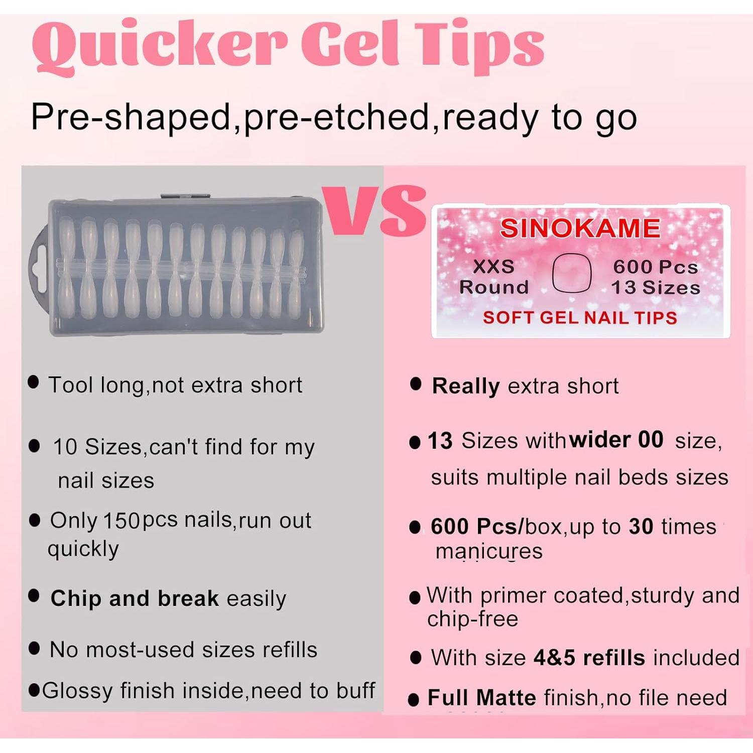 Consejos de Uñas de Gel Redondos SINOKAME 600 Piezas Extra Cortos