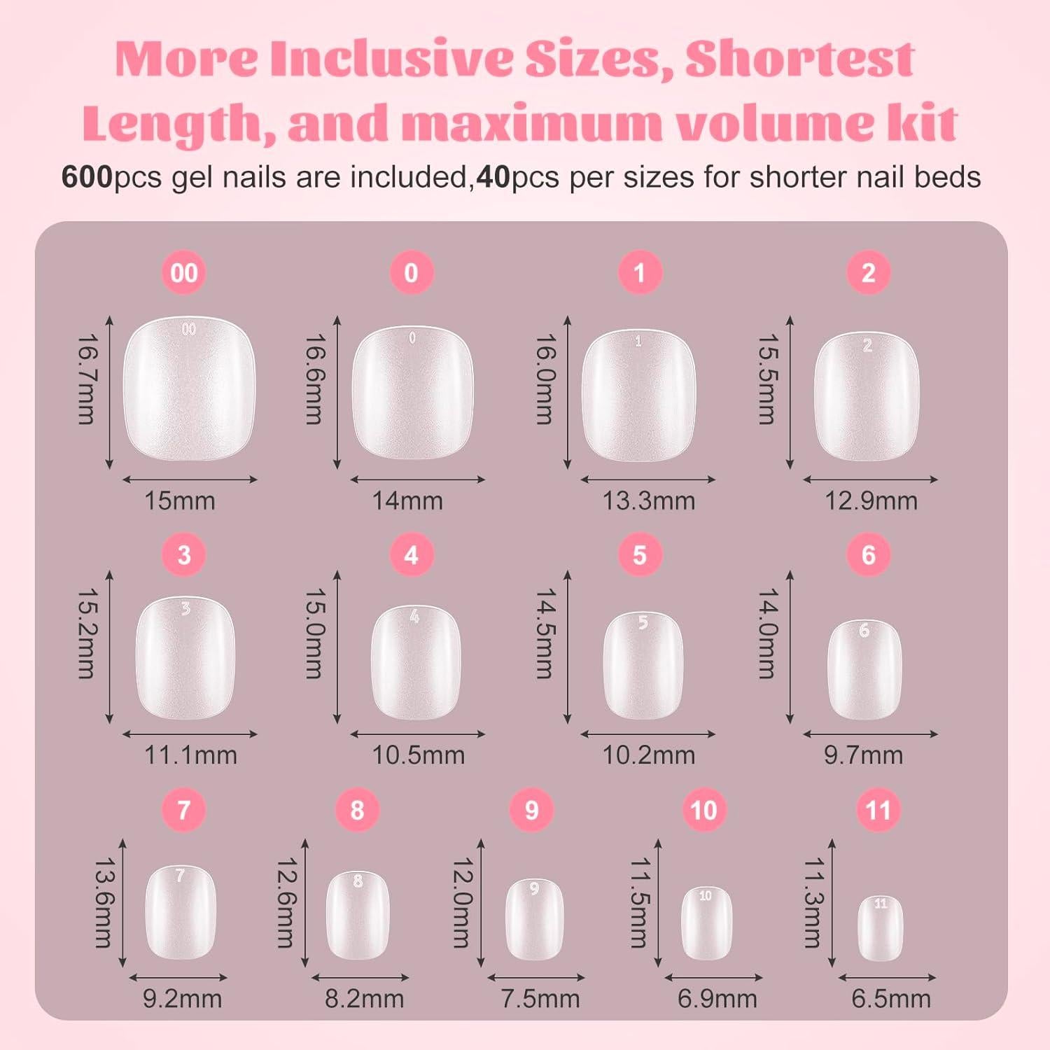 Consejos de Uñas de Gel Redondos SINOKAME 600 Piezas Extra Cortos