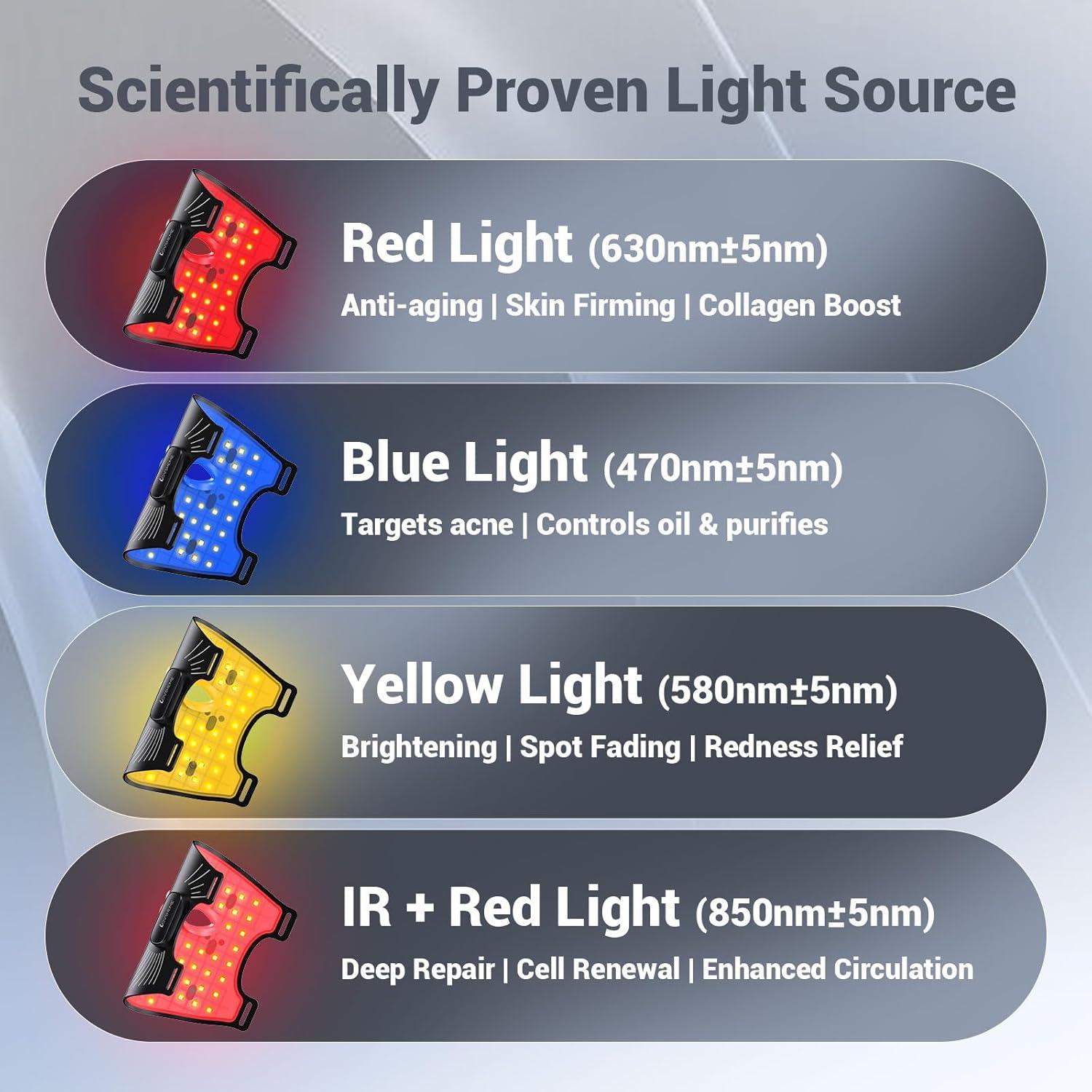 Máscara de Terapia de Luz Roja Inalámbrica Lovsheme 320 LEDs 4 Modos