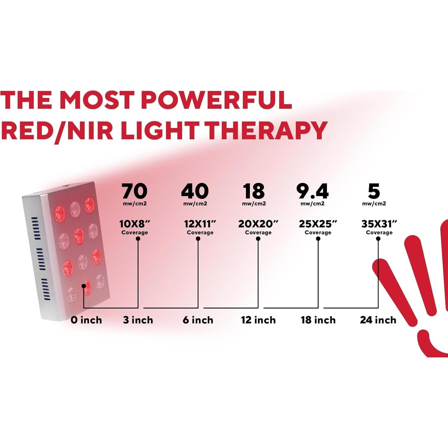 Lámpara de Luz Roja Kala Mini - Portátil LED 10x8 cm