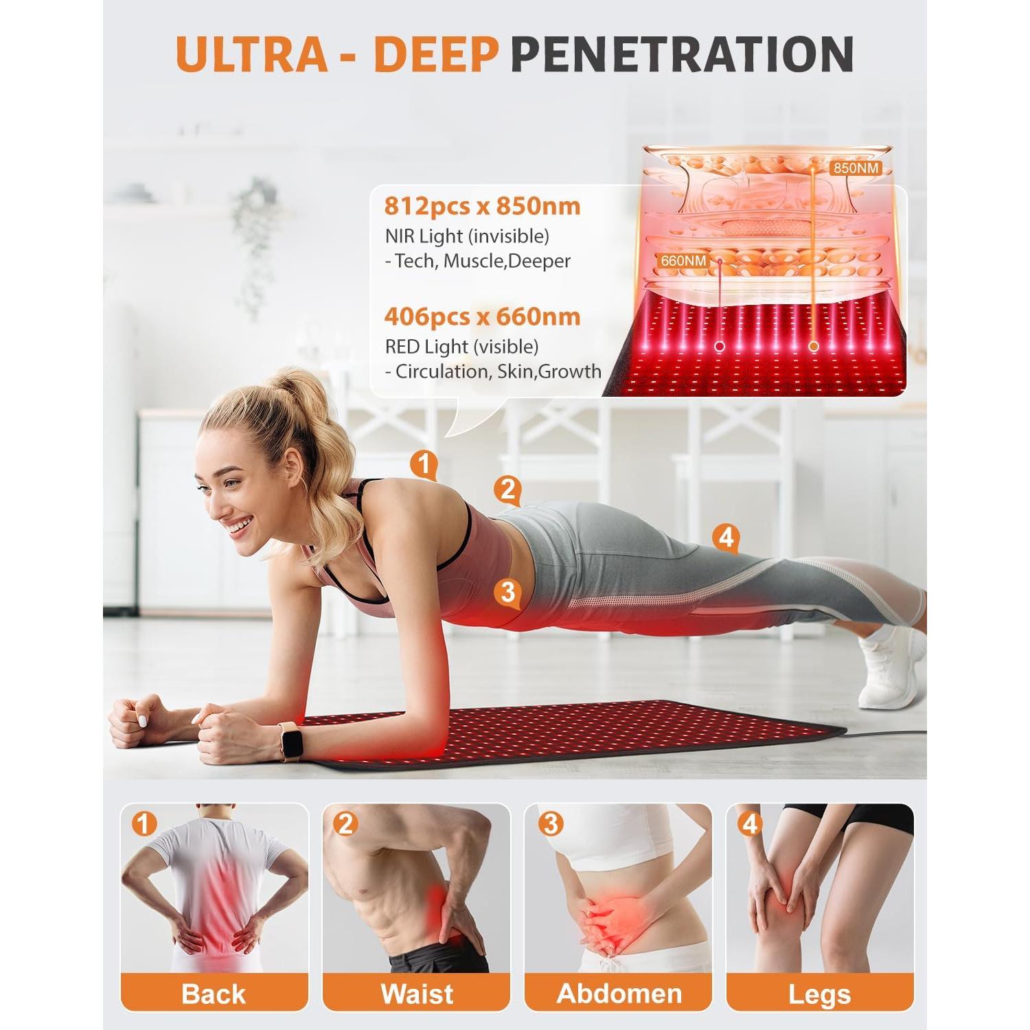 Almohadilla de Terapia de Luz Roja Astarexin 406 LEDs 60W