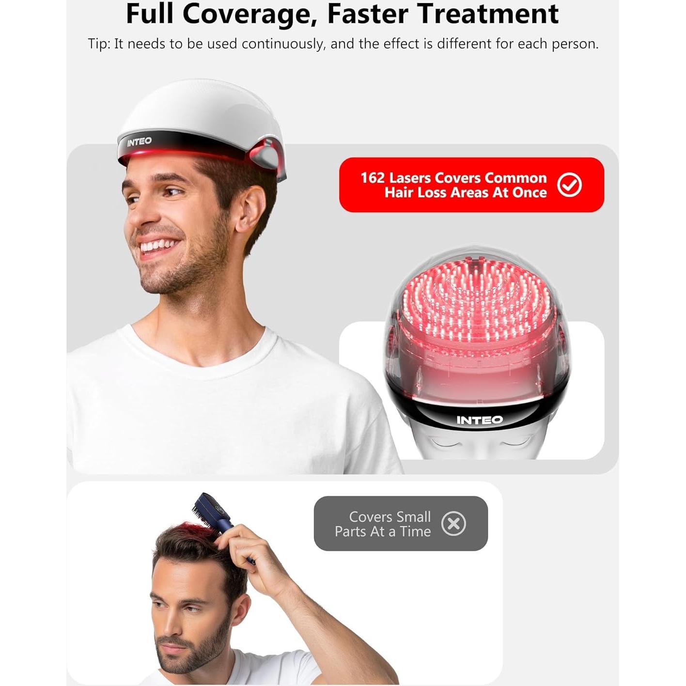 Gorro de Crecimiento del Cabello INTEO con Láser 162 LEDs - Aprobado por la FDA