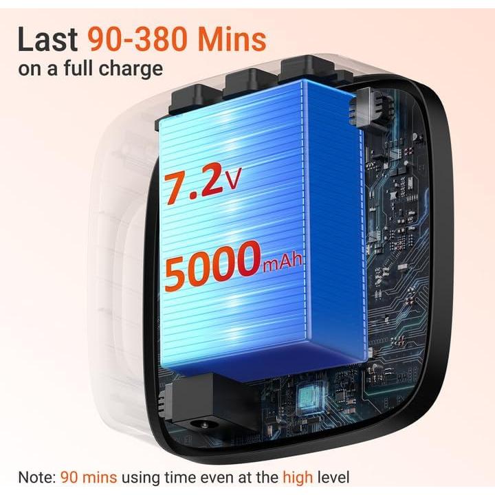 Almohadilla Terapia Luz Roja Inalámbrica Comfytemp 94 LEDs